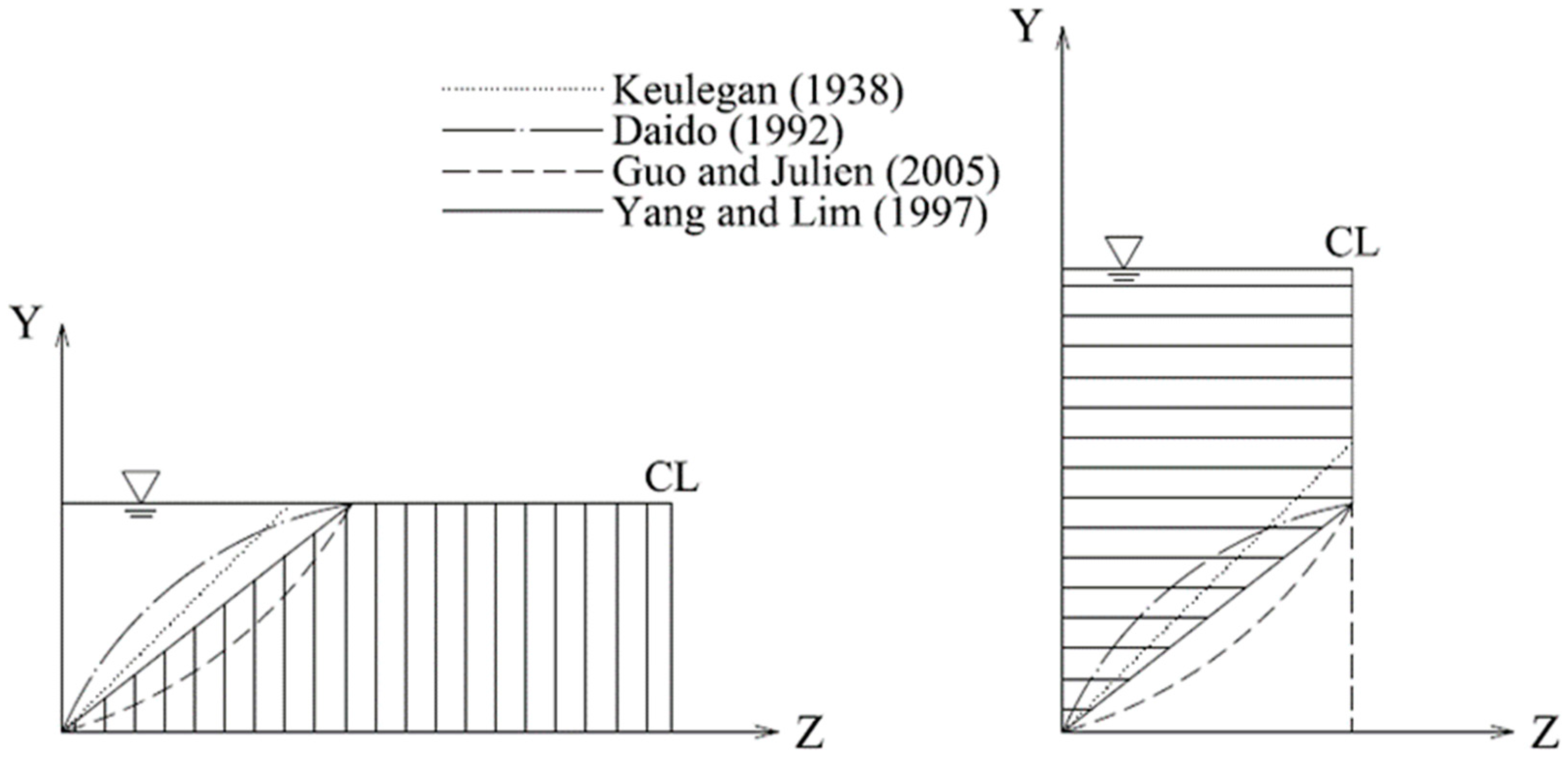 Applsci 09 03222 g001