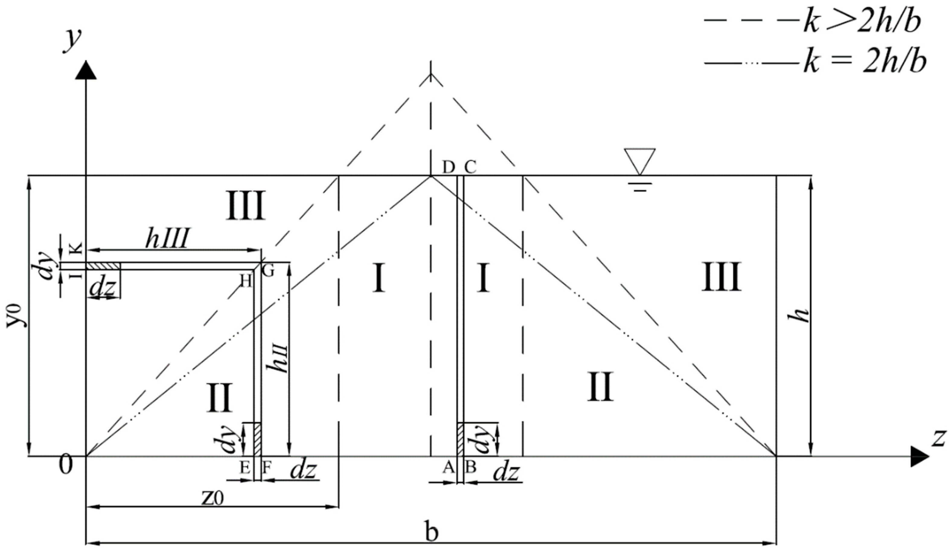 Applsci 09 03222 g002