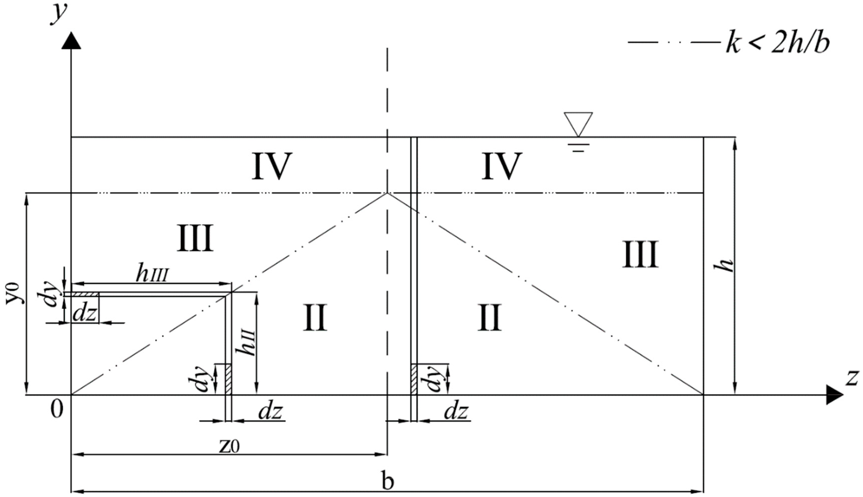 Applsci 09 03222 g003