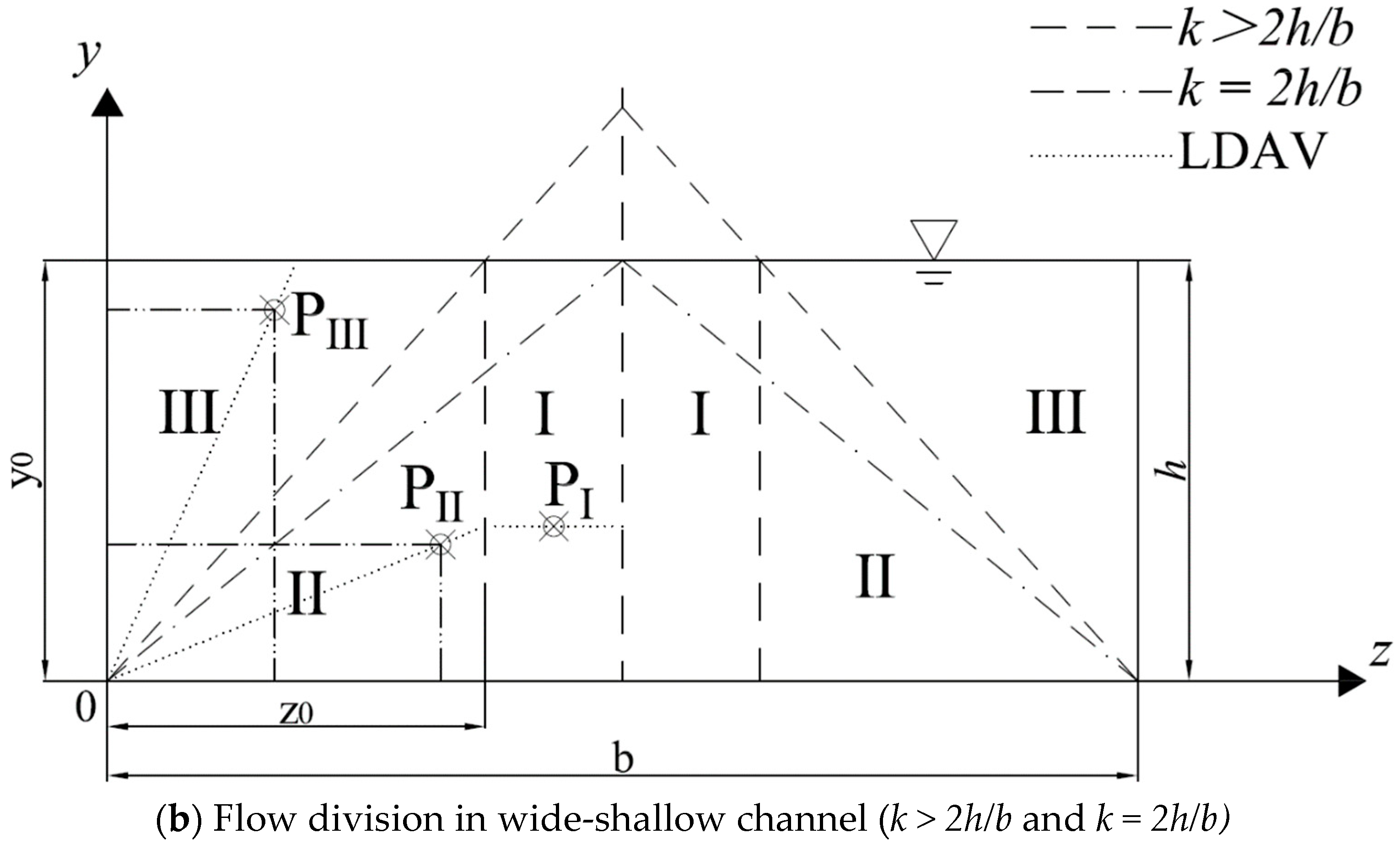 Applsci 09 03222 g004b