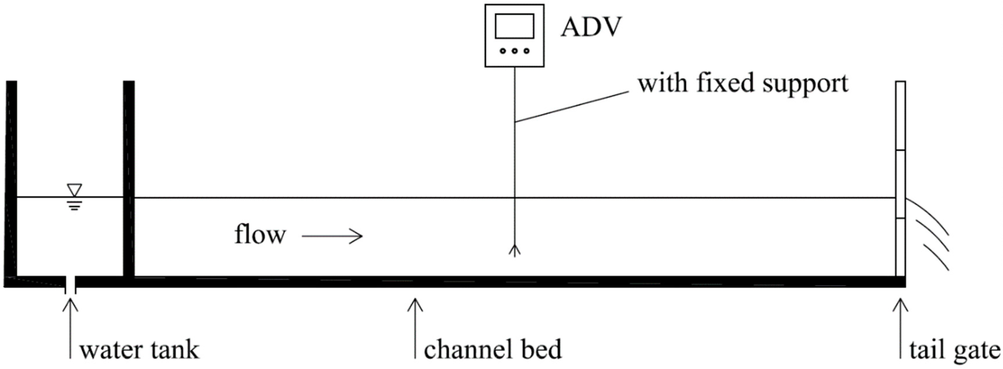Applsci 09 03222 g006