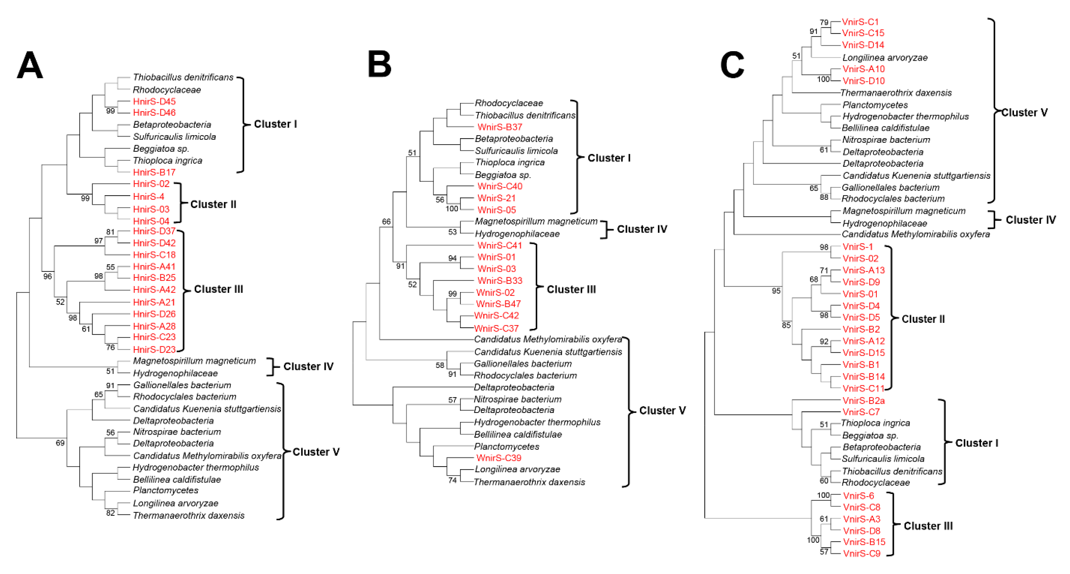 Applsci 09 03229 g003