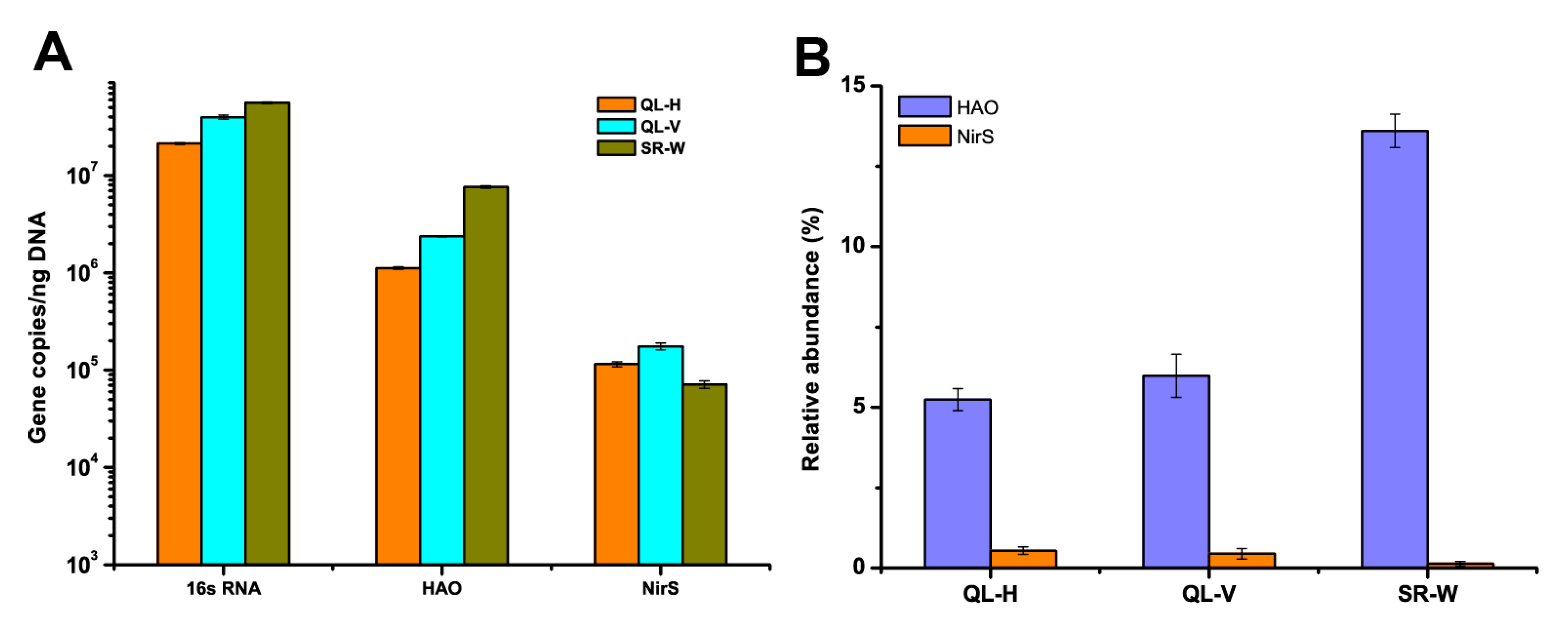 Applsci 09 03229 g006