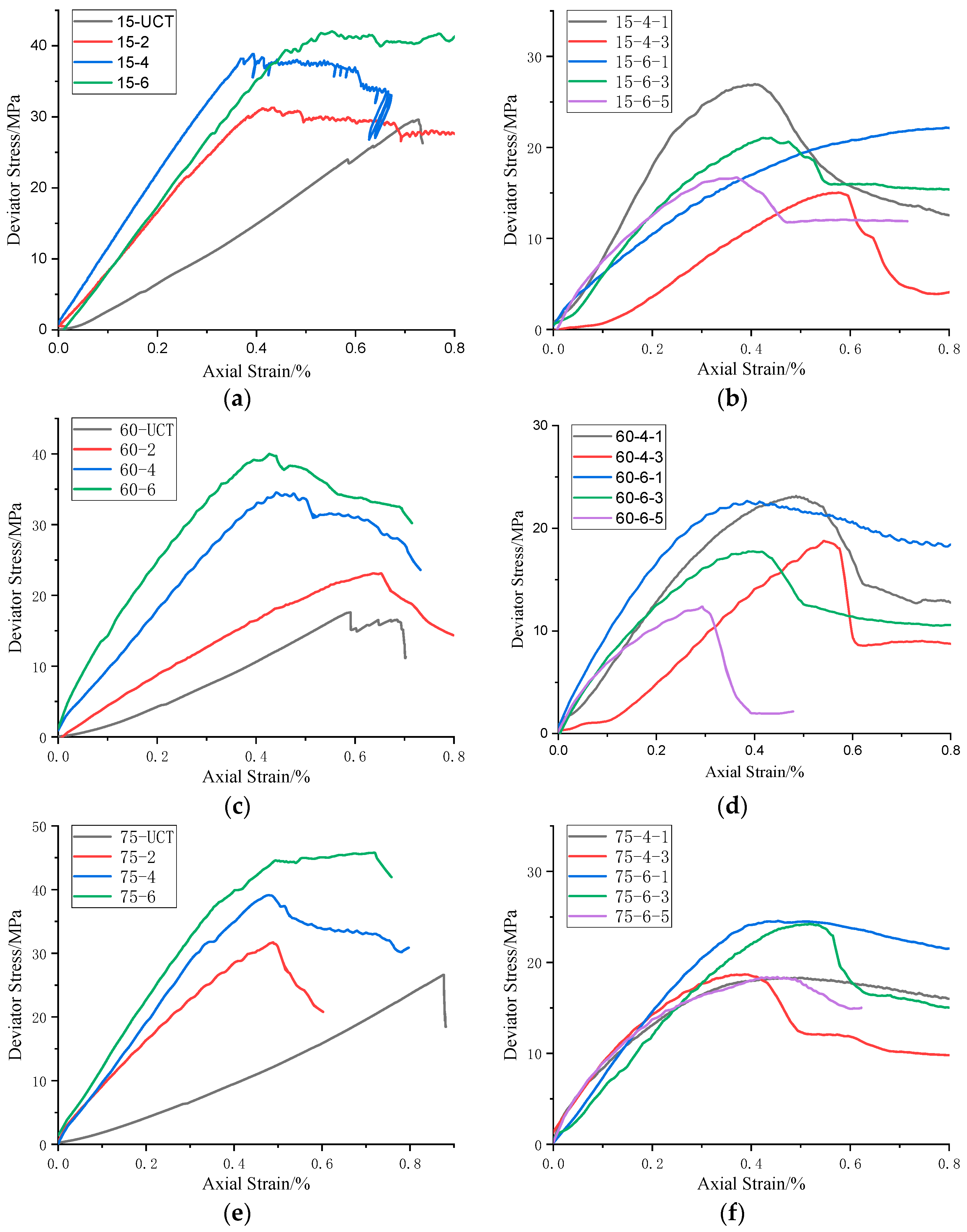Applsci 09 03234 g004