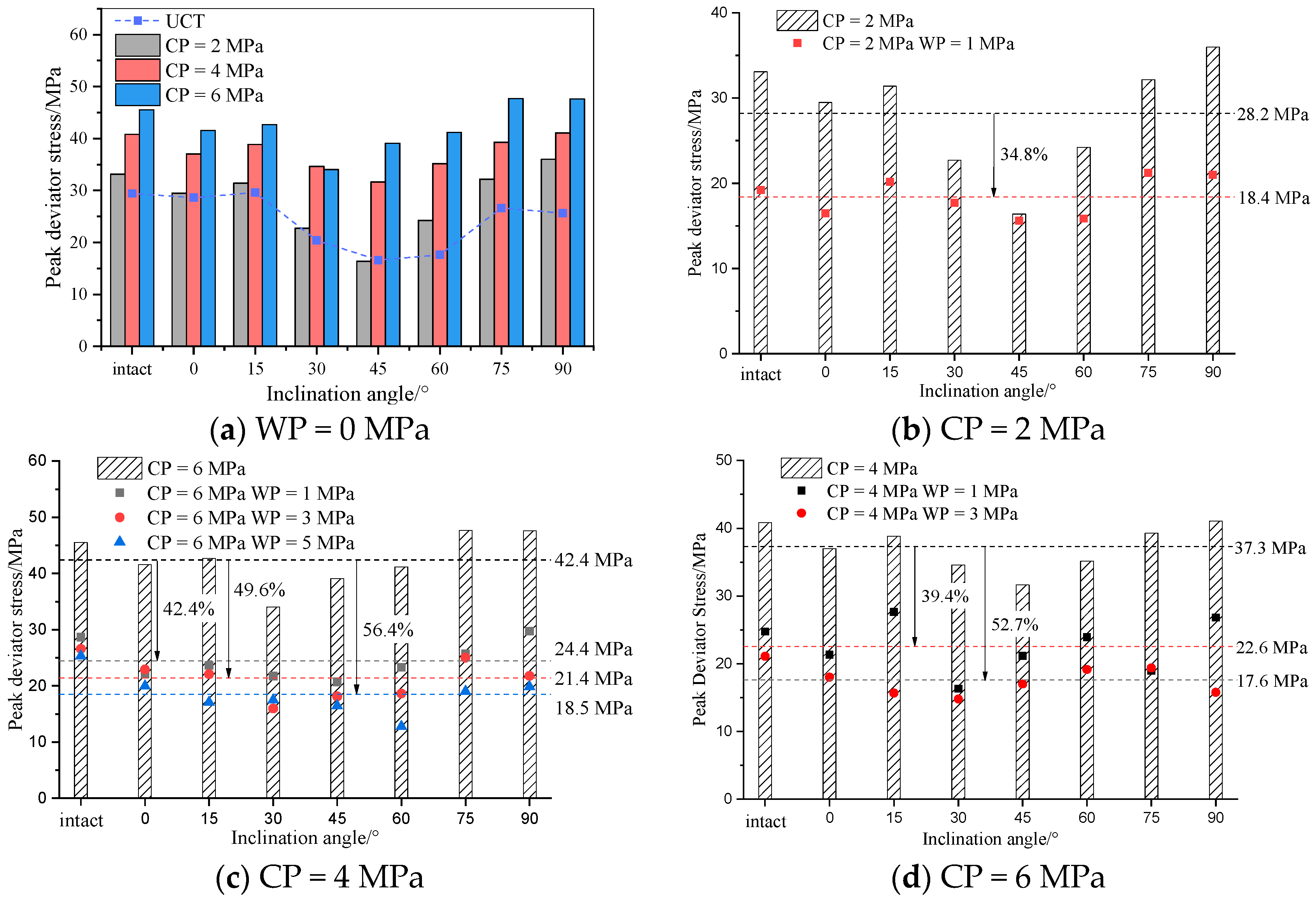 Applsci 09 03234 g006