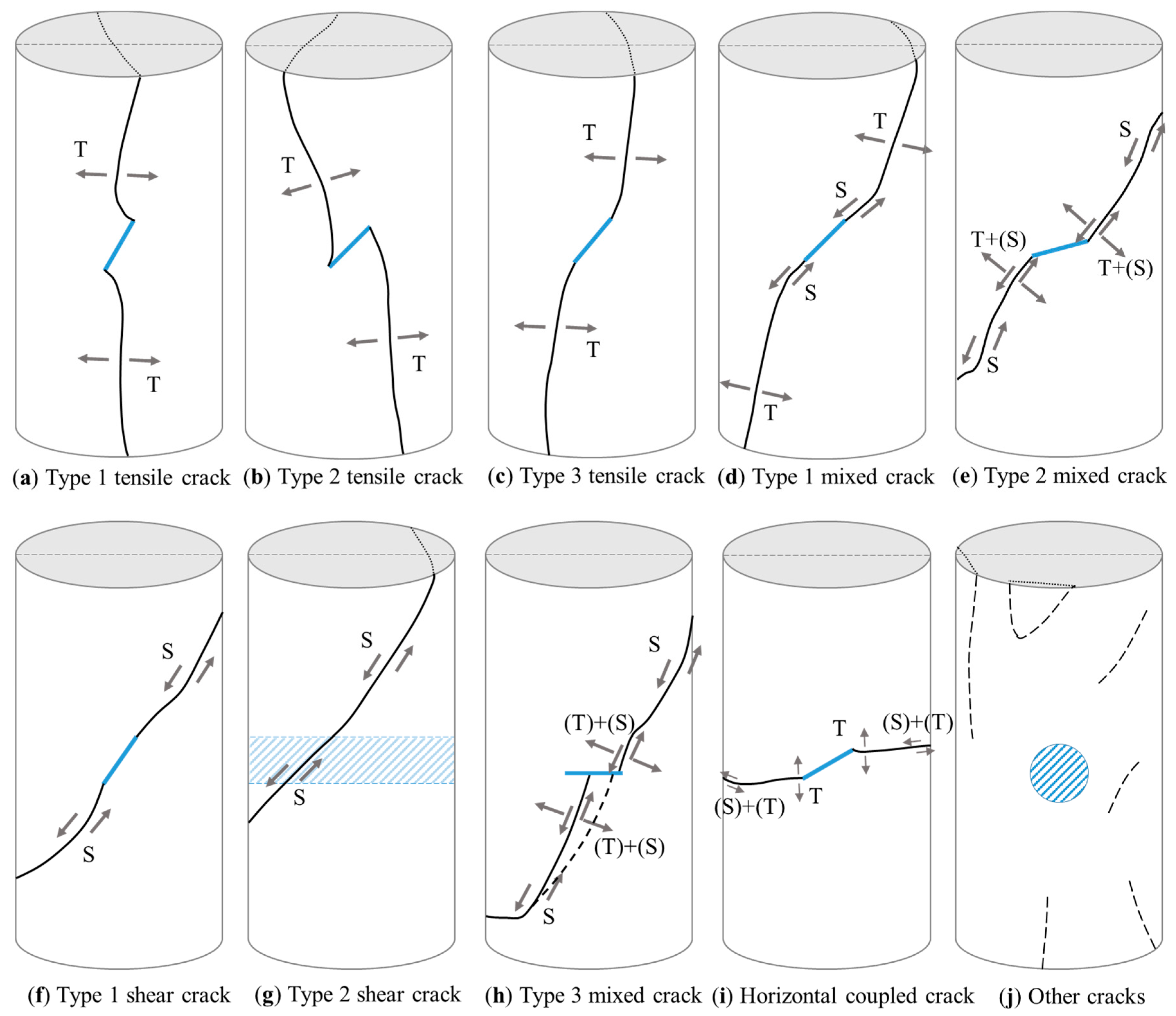 Applsci 09 03234 g013