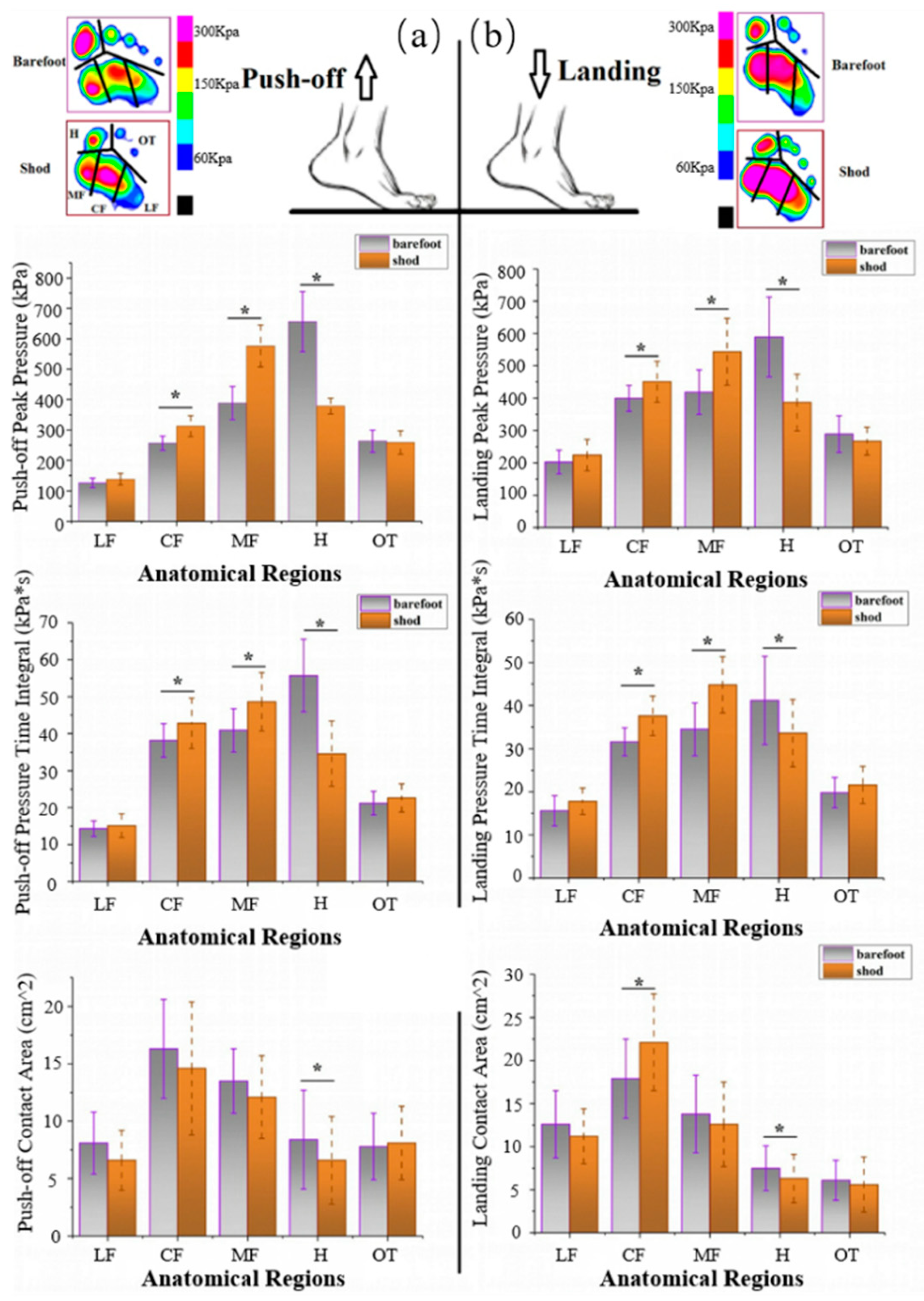 Applsci 09 03236 g001 Applsci 09 03236 g001