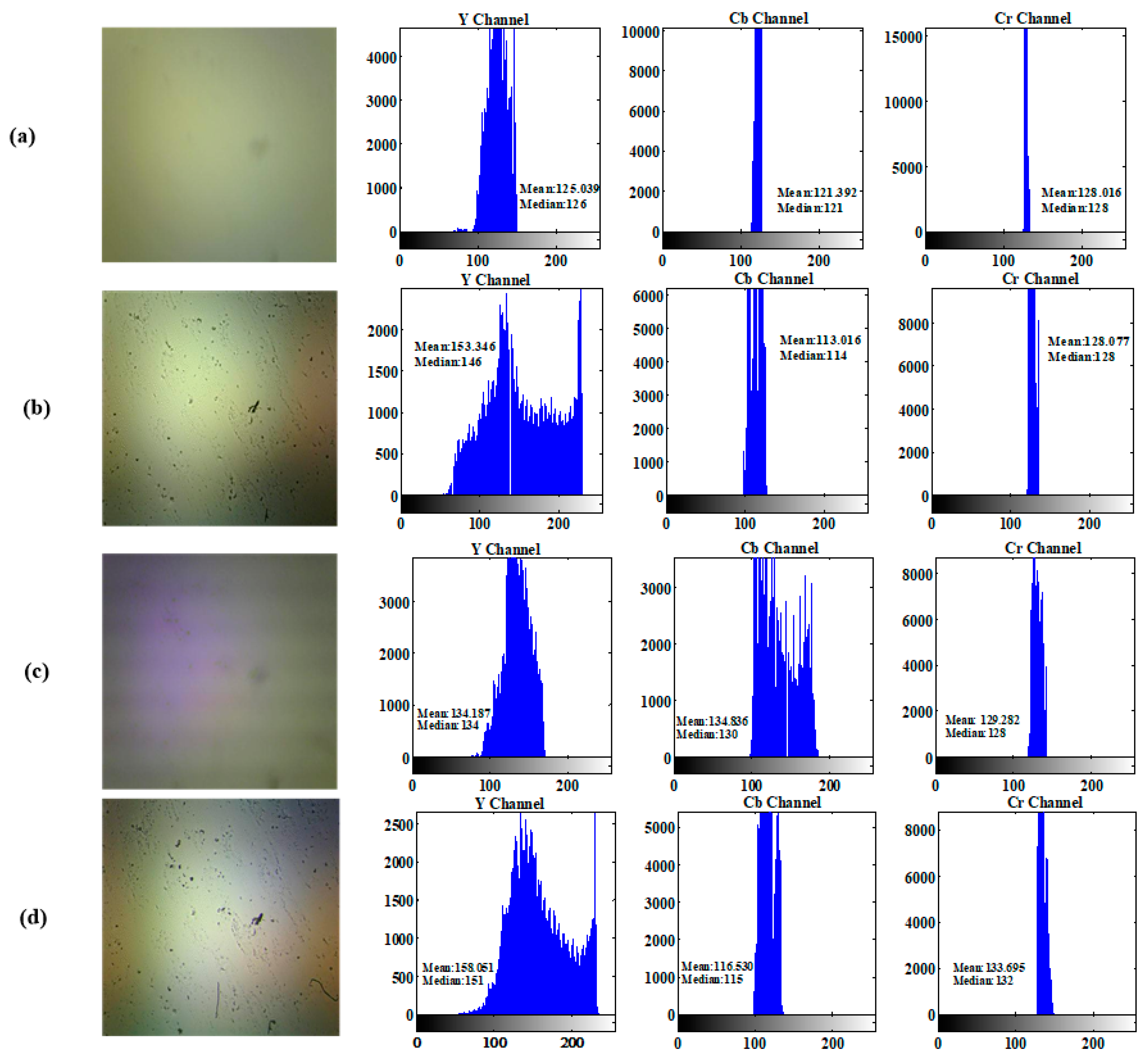 Applsci 09 03238 g003