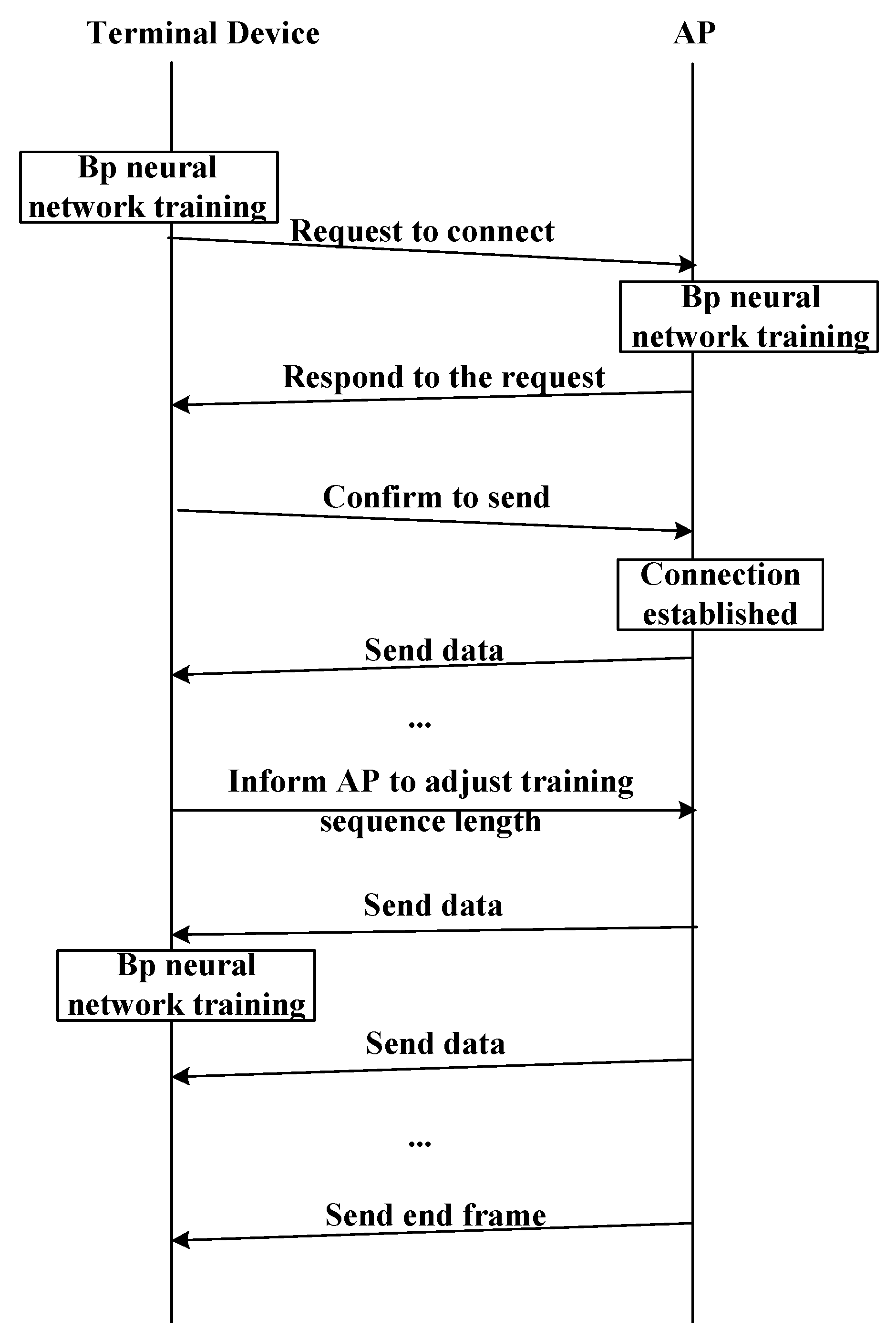 Applsci 09 03238 g006