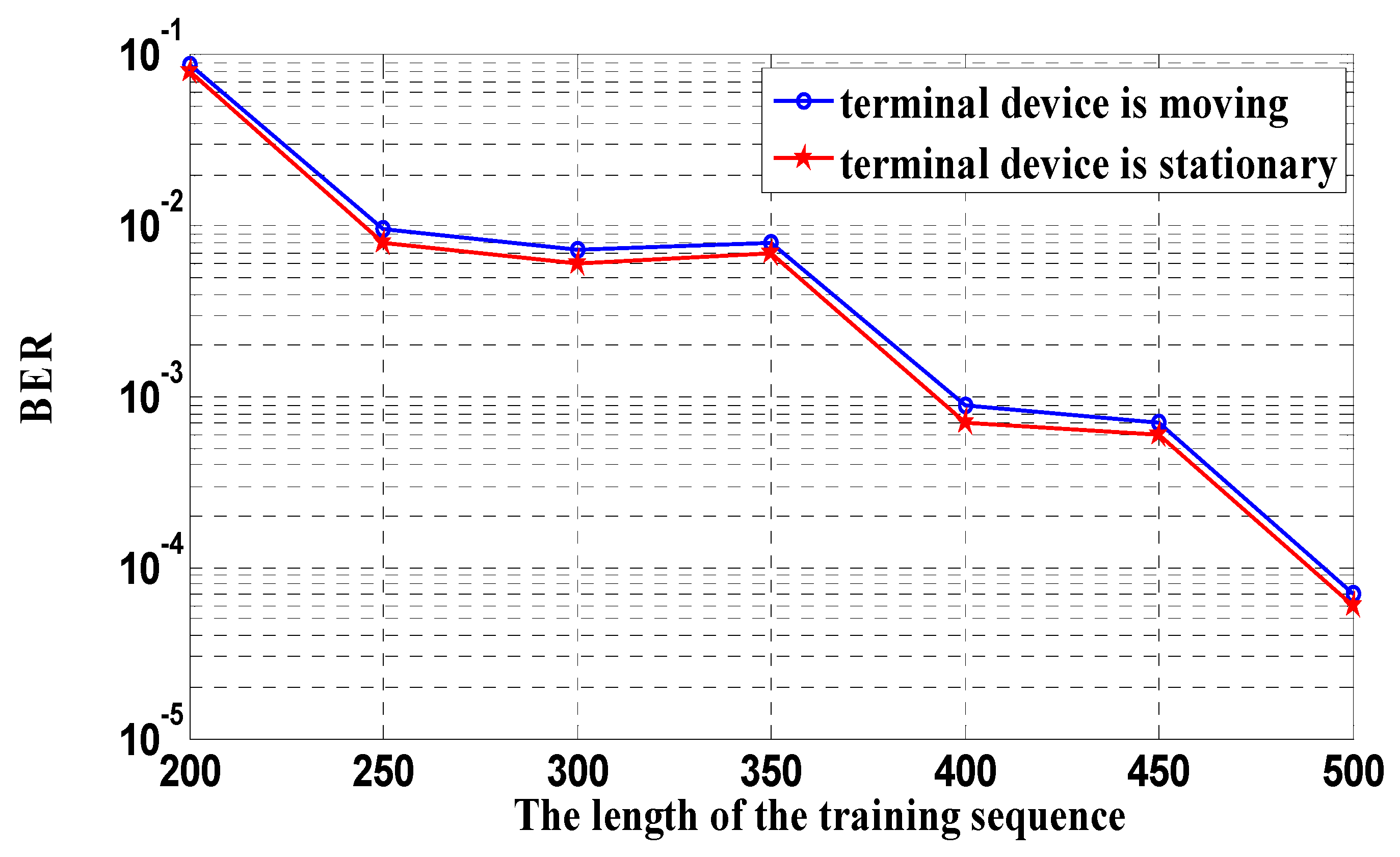 Applsci 09 03238 g010