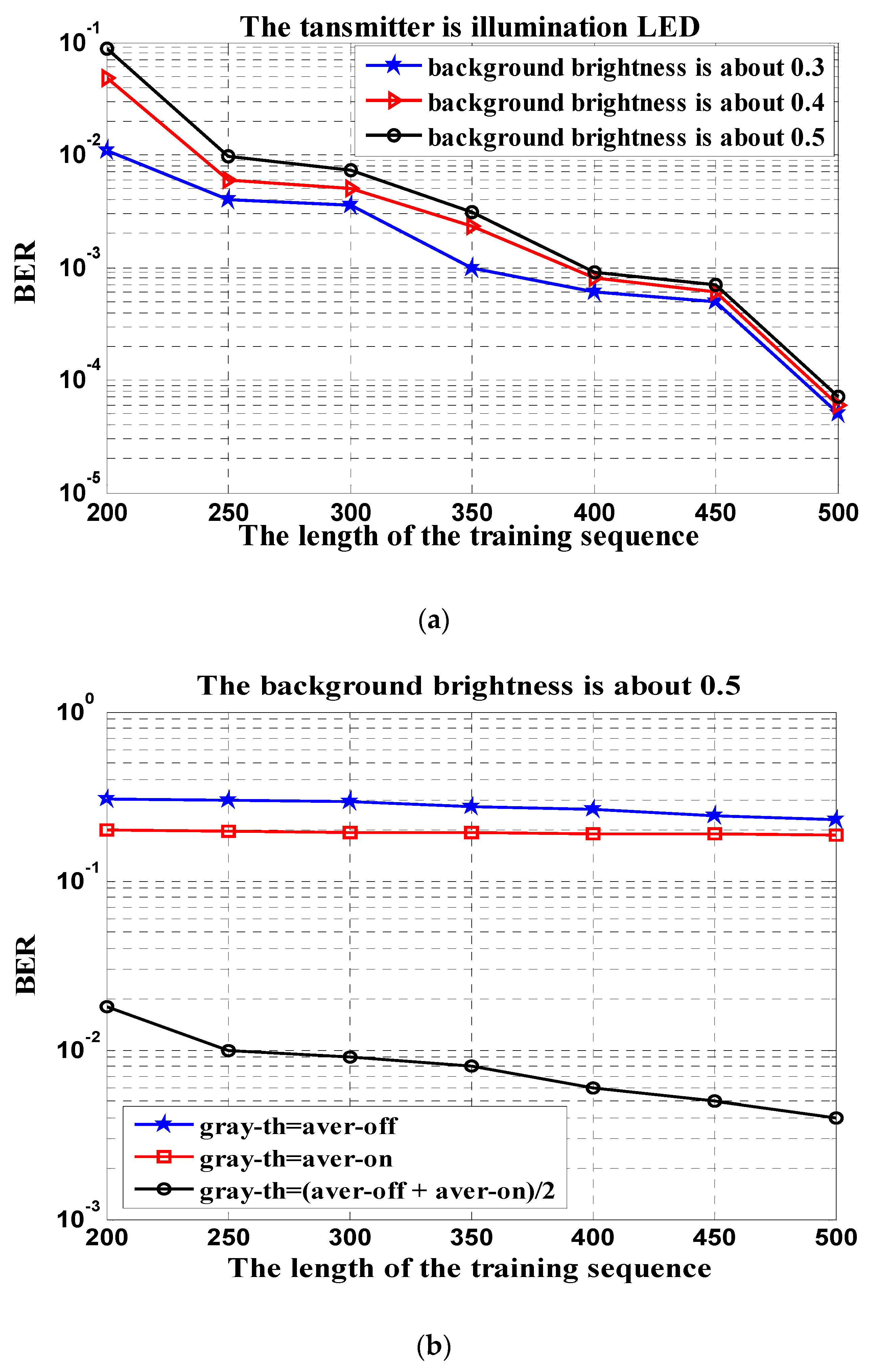 Applsci 09 03238 g012