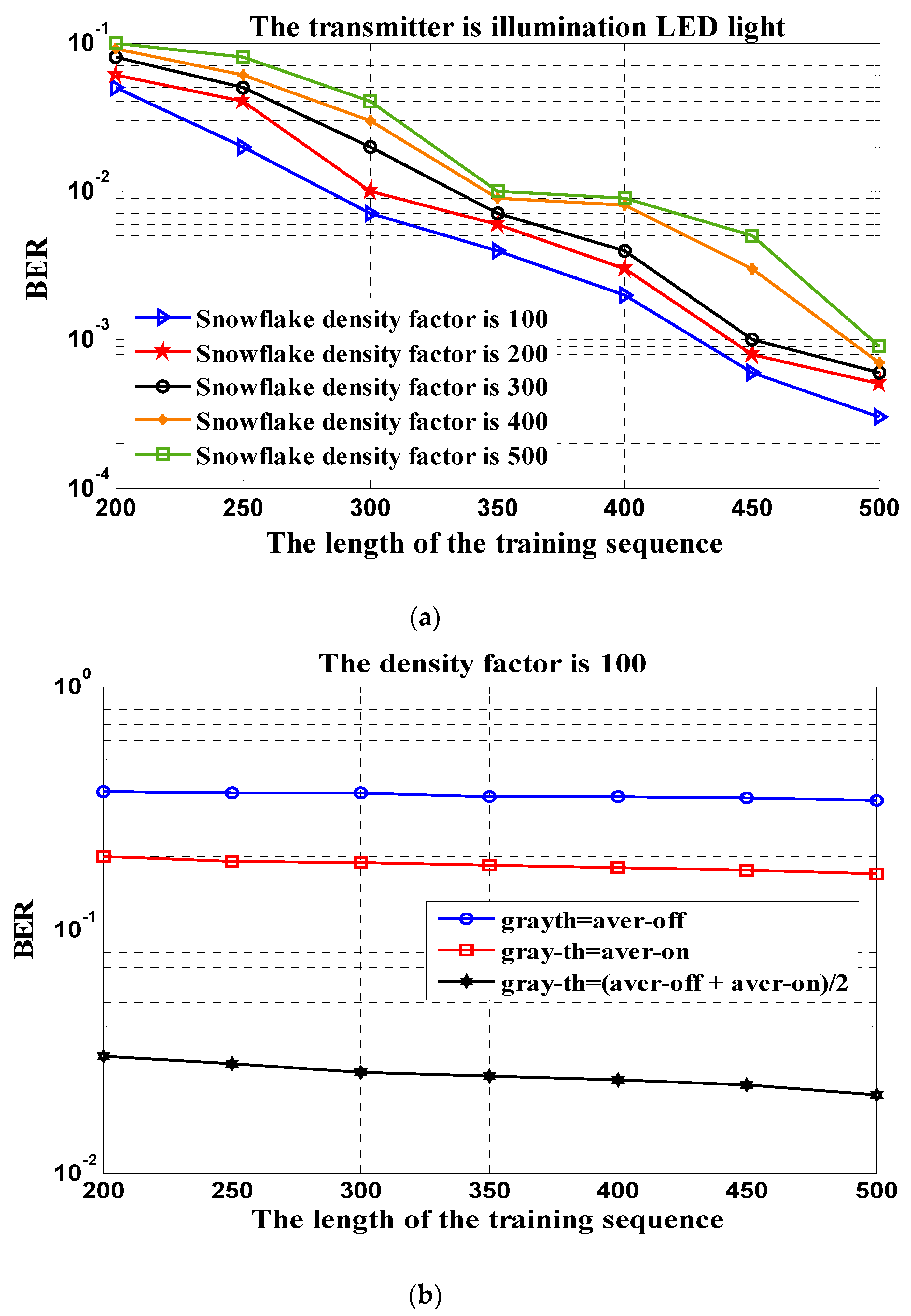 Applsci 09 03238 g014