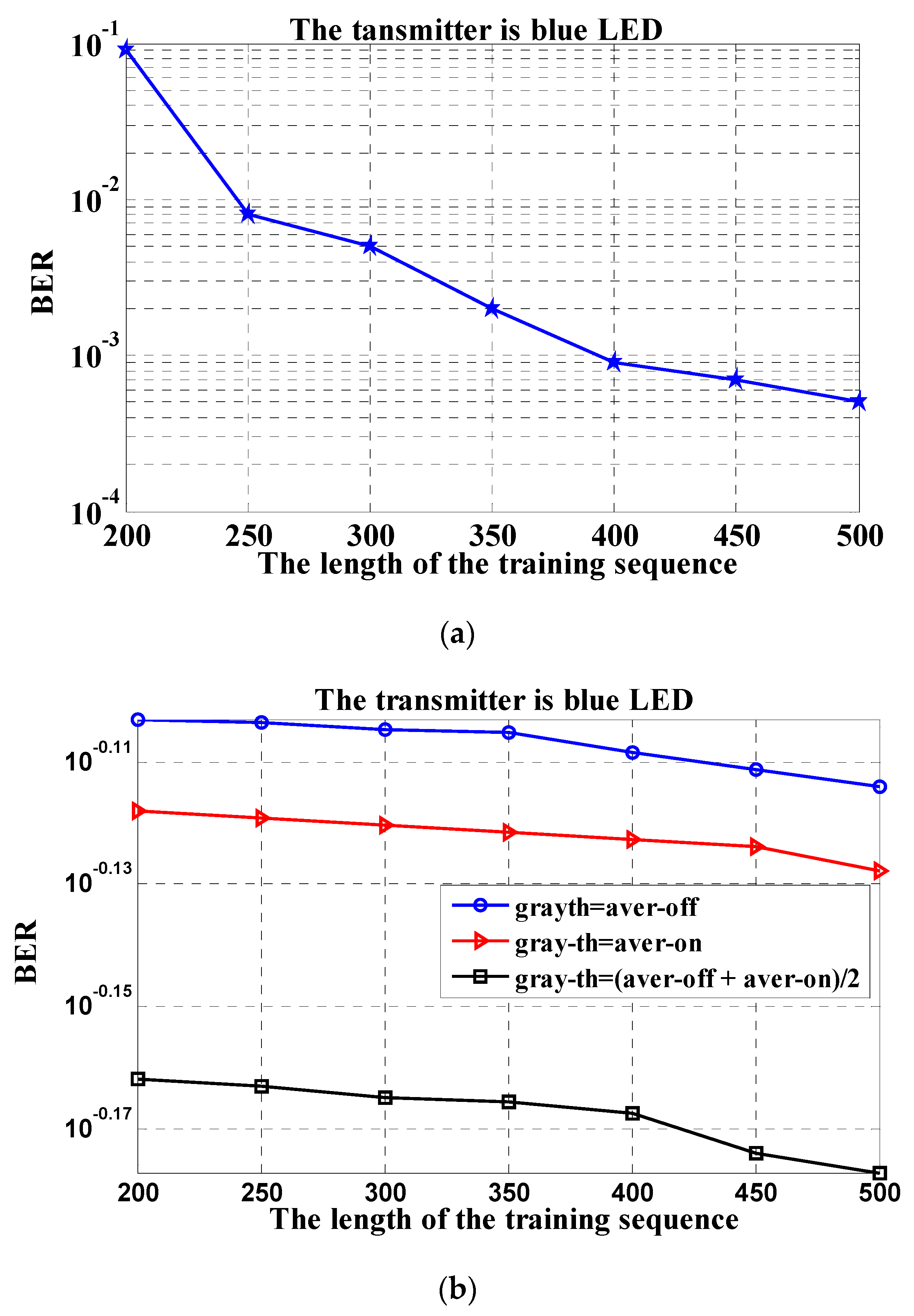 Applsci 09 03238 g015