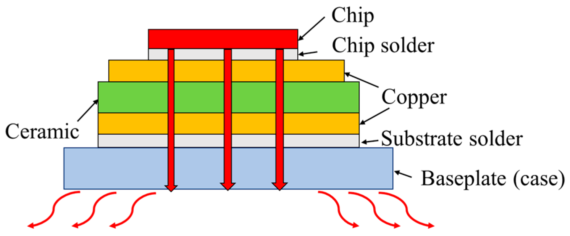 Applsci 09 03240 g003
