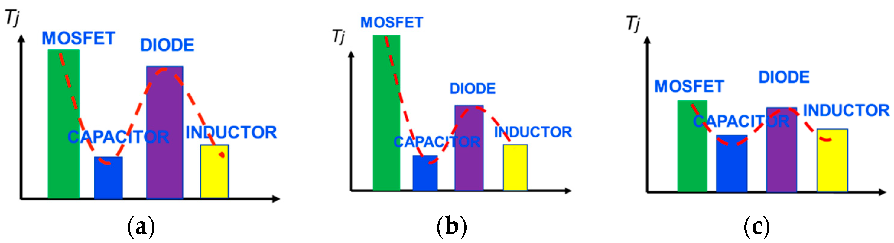 Applsci 09 03240 g005