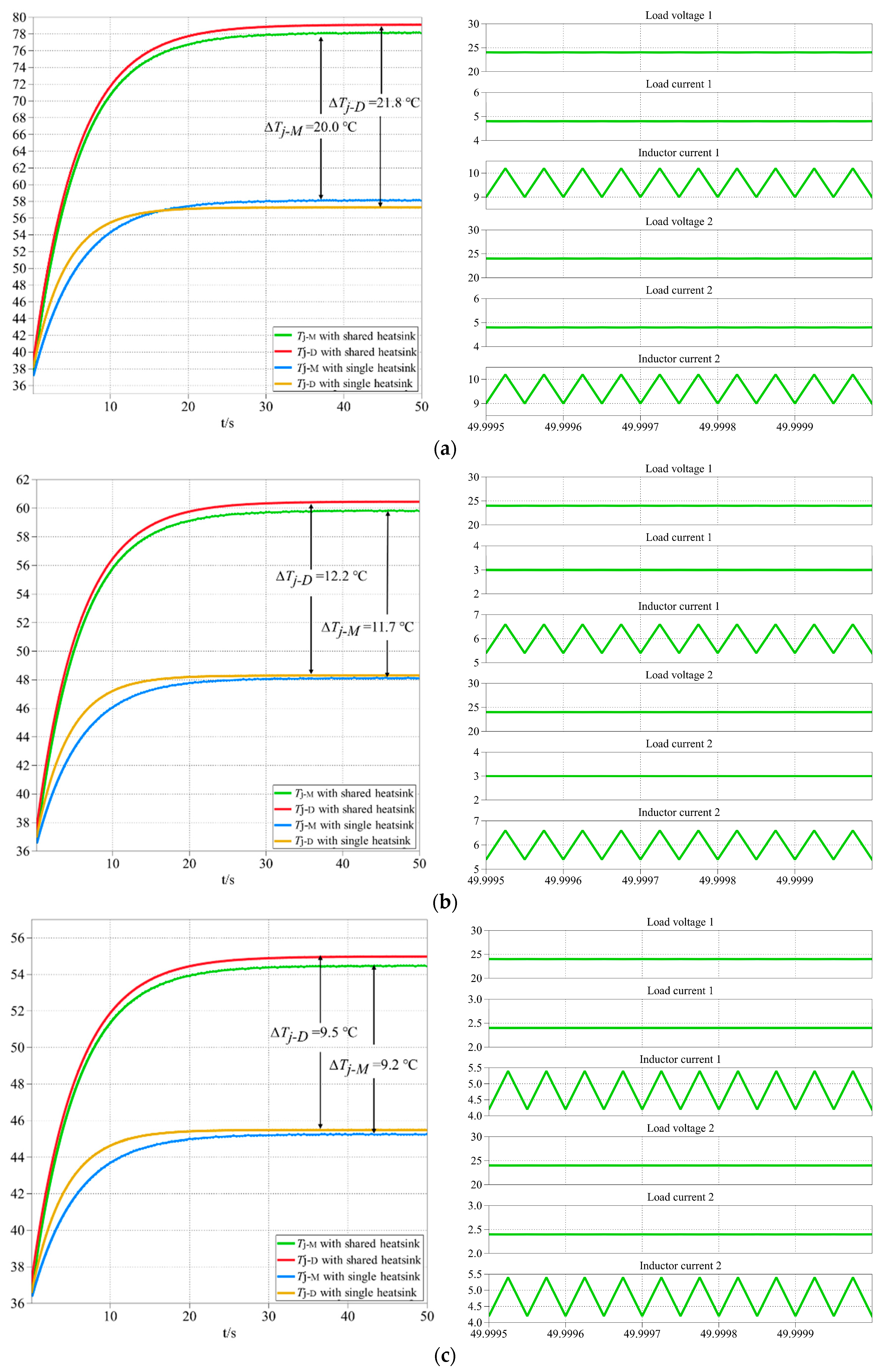 Applsci 09 03240 g008