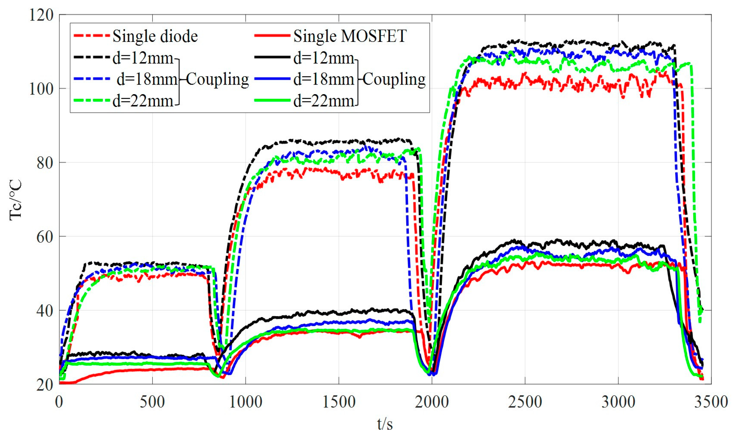 Applsci 09 03240 g010