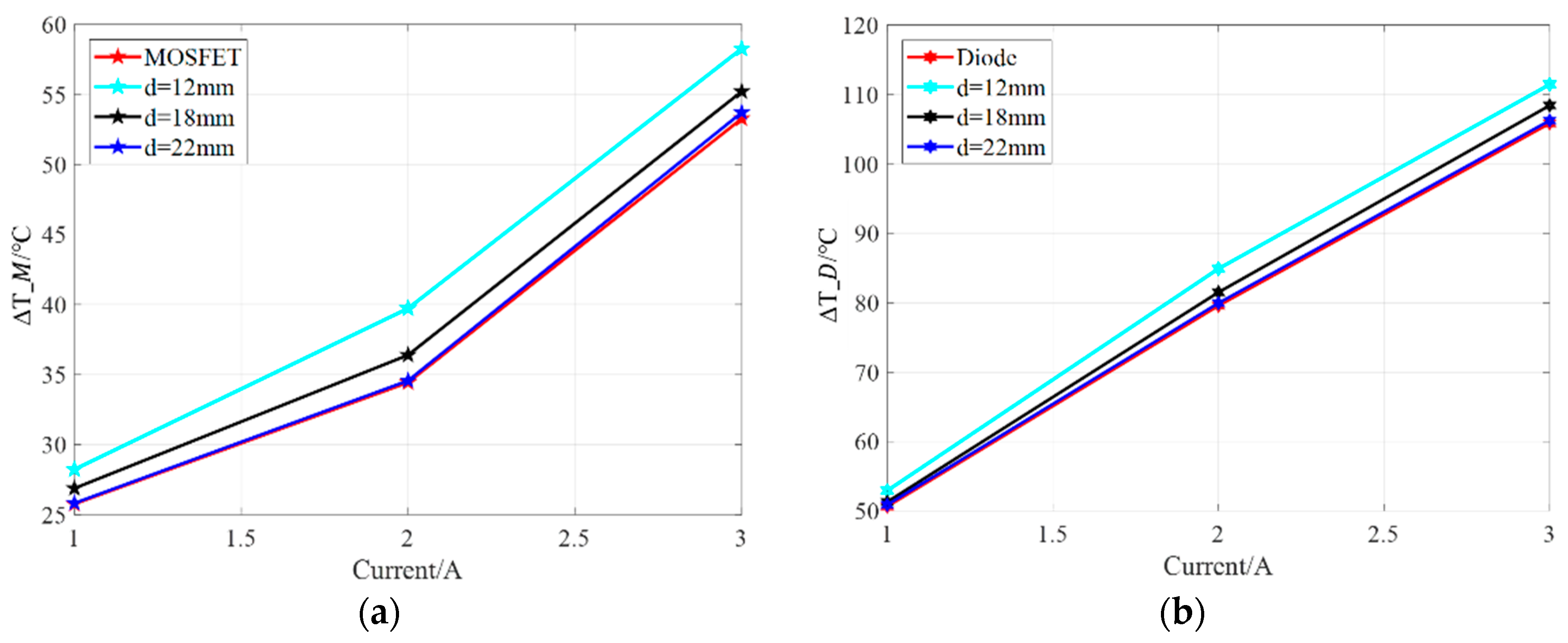 Applsci 09 03240 g011