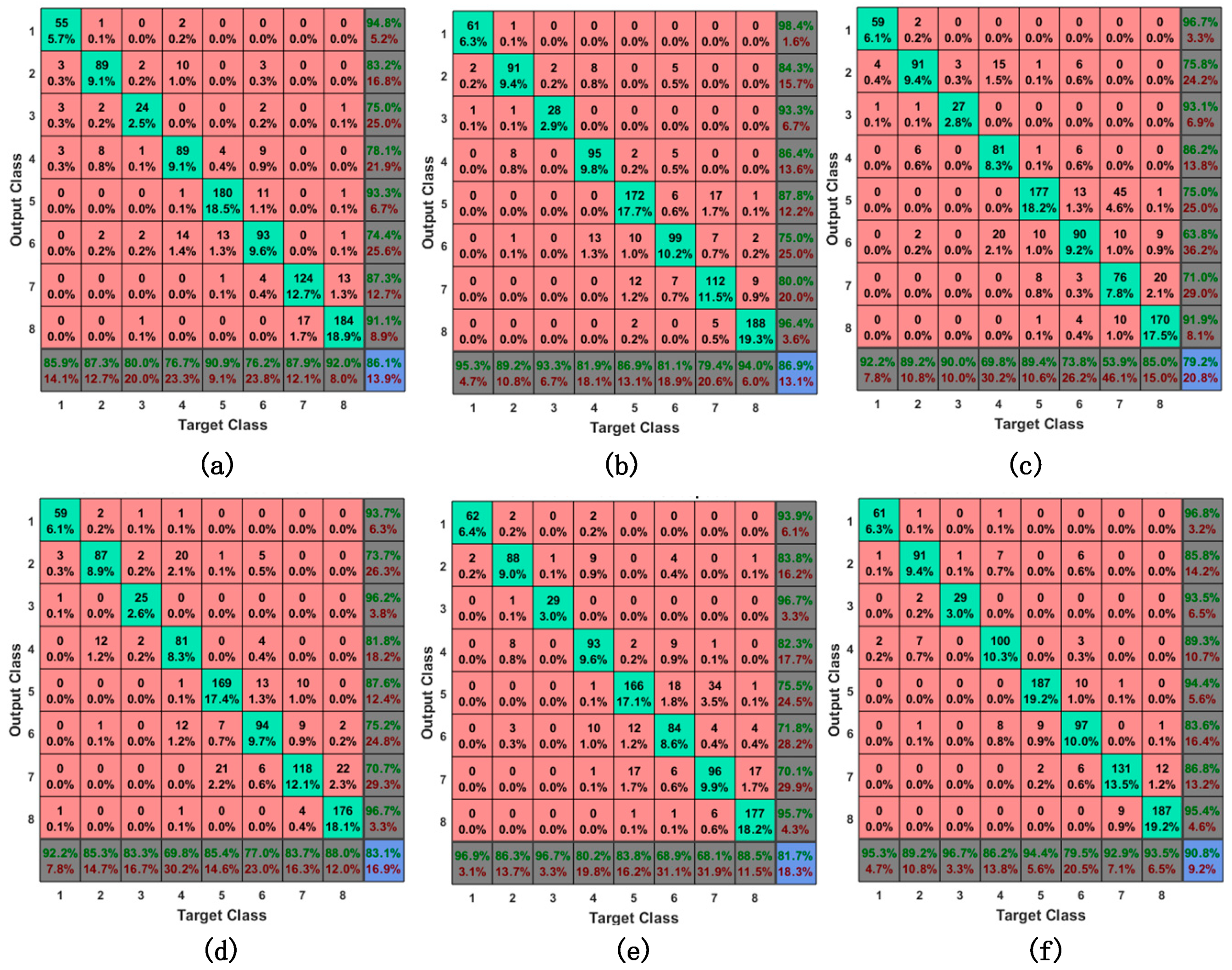 Applsci 09 03245 g006