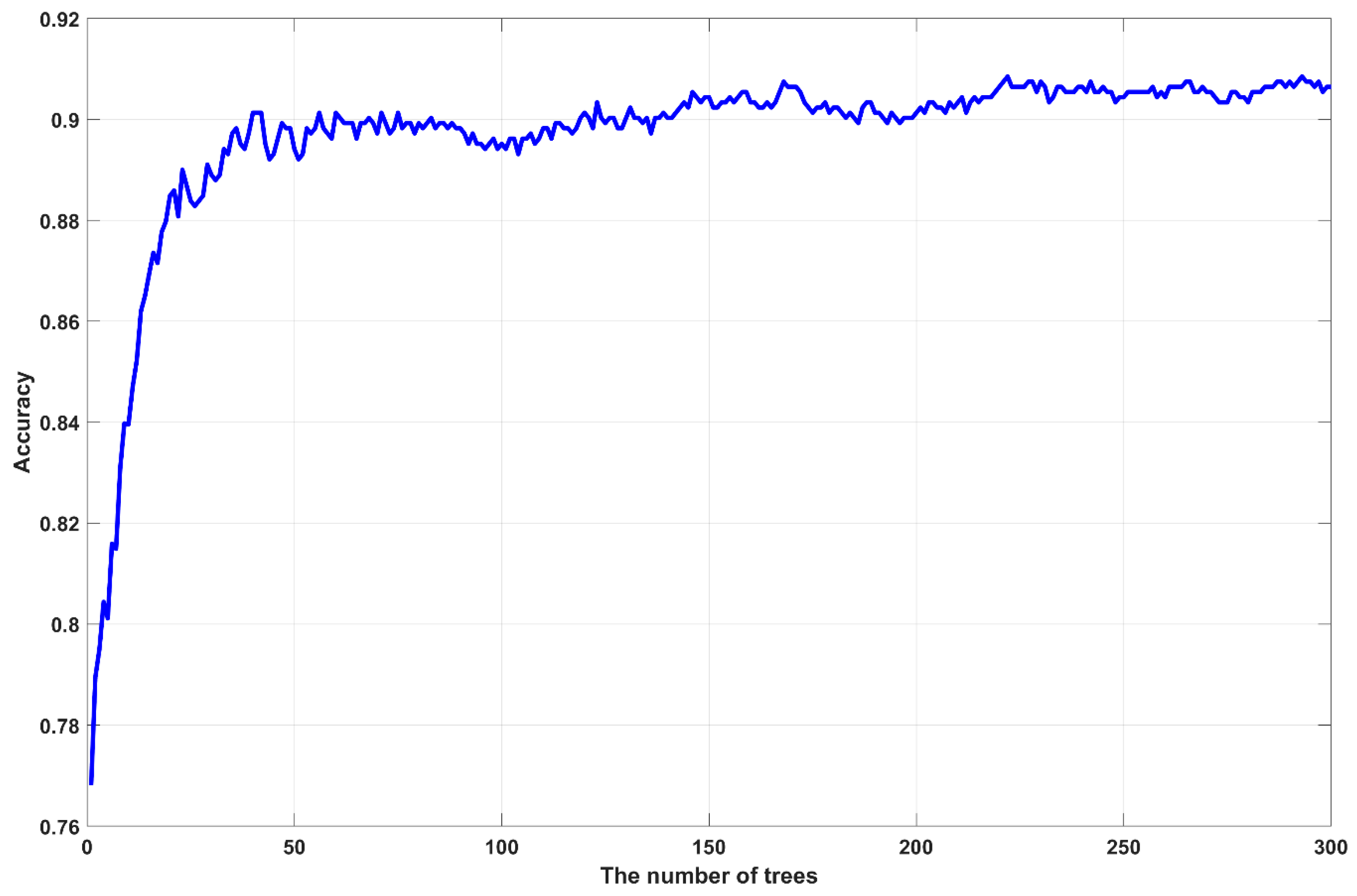 Applsci 09 03245 g007