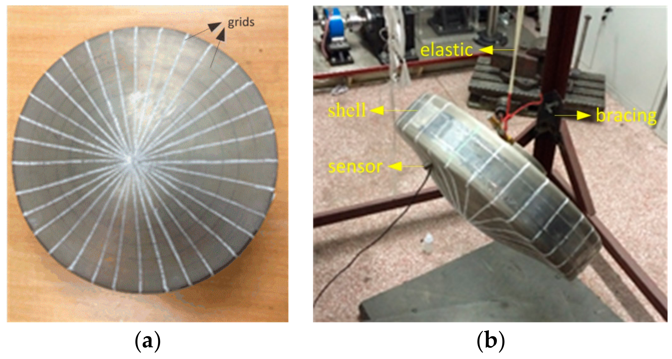 Applsci 09 03246 g002