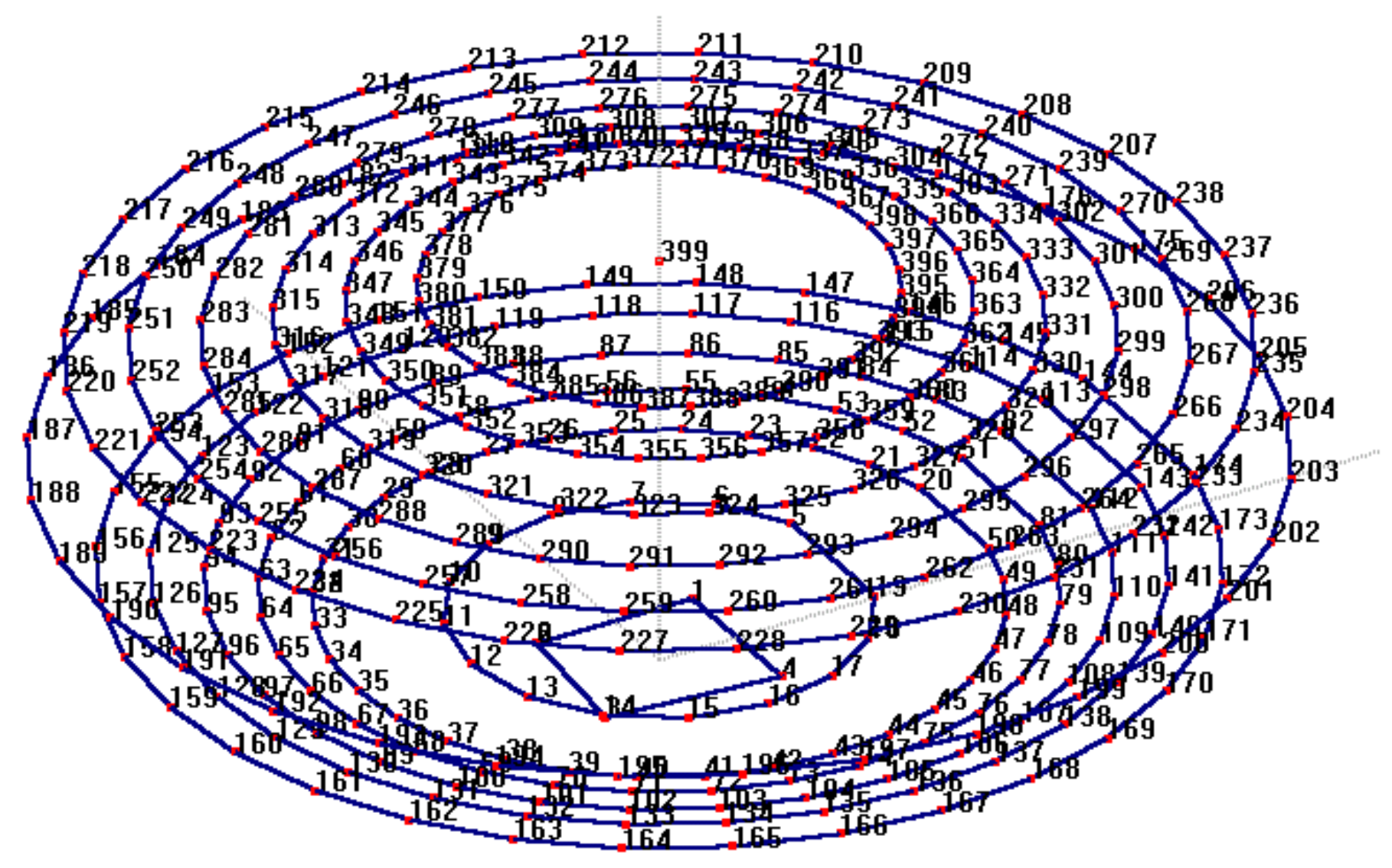Applsci 09 03246 g003