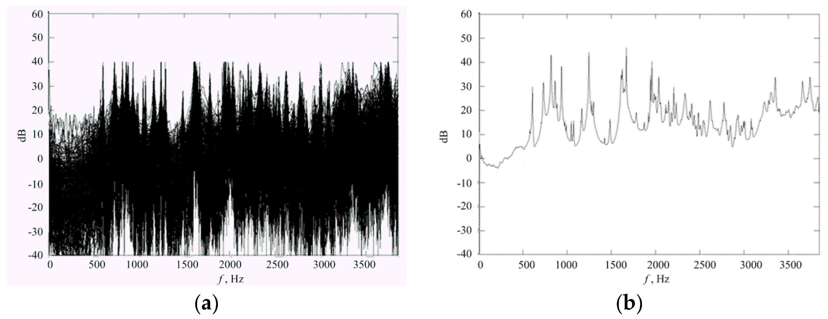 Applsci 09 03246 g004