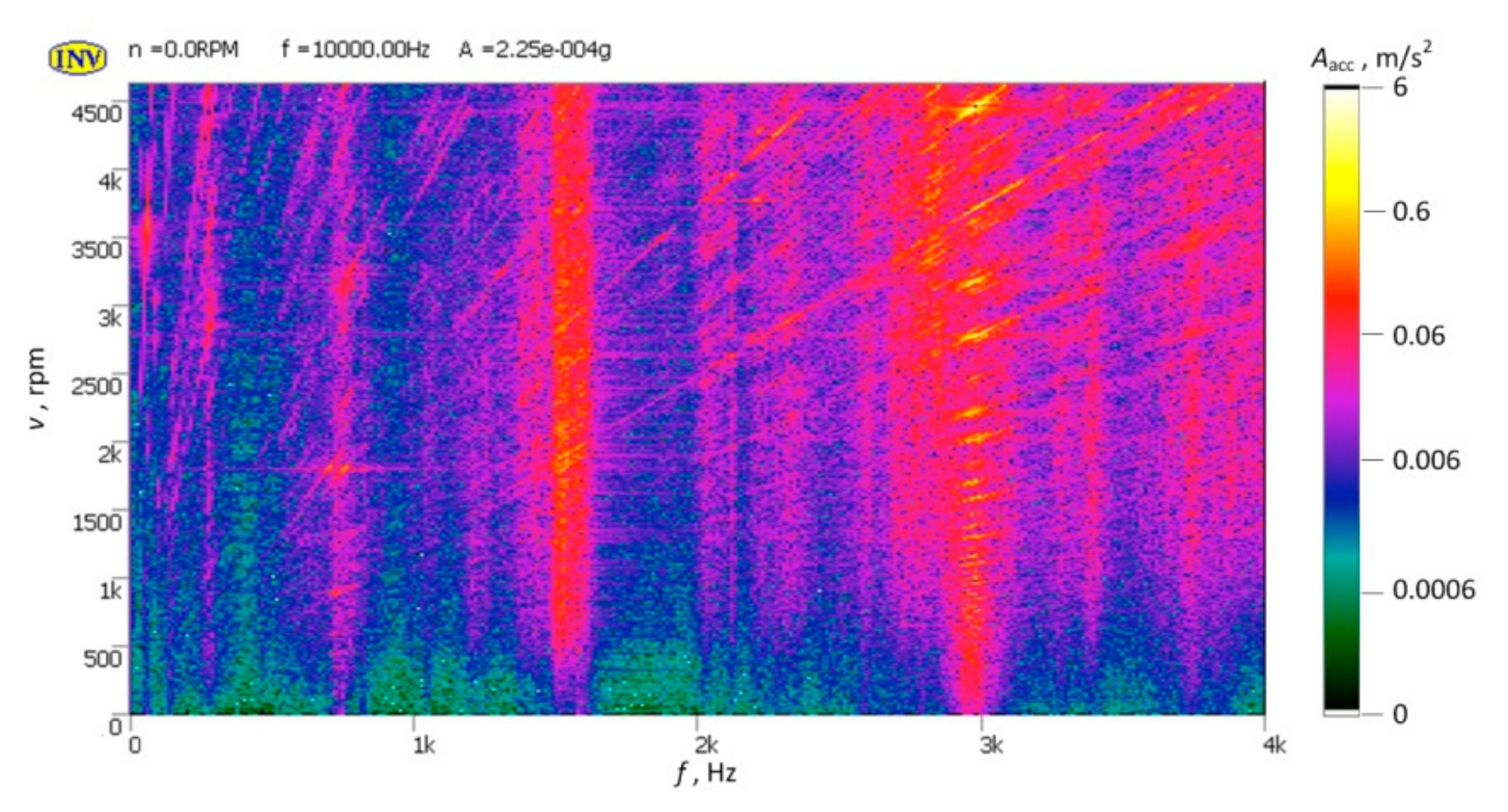 Applsci 09 03246 g006