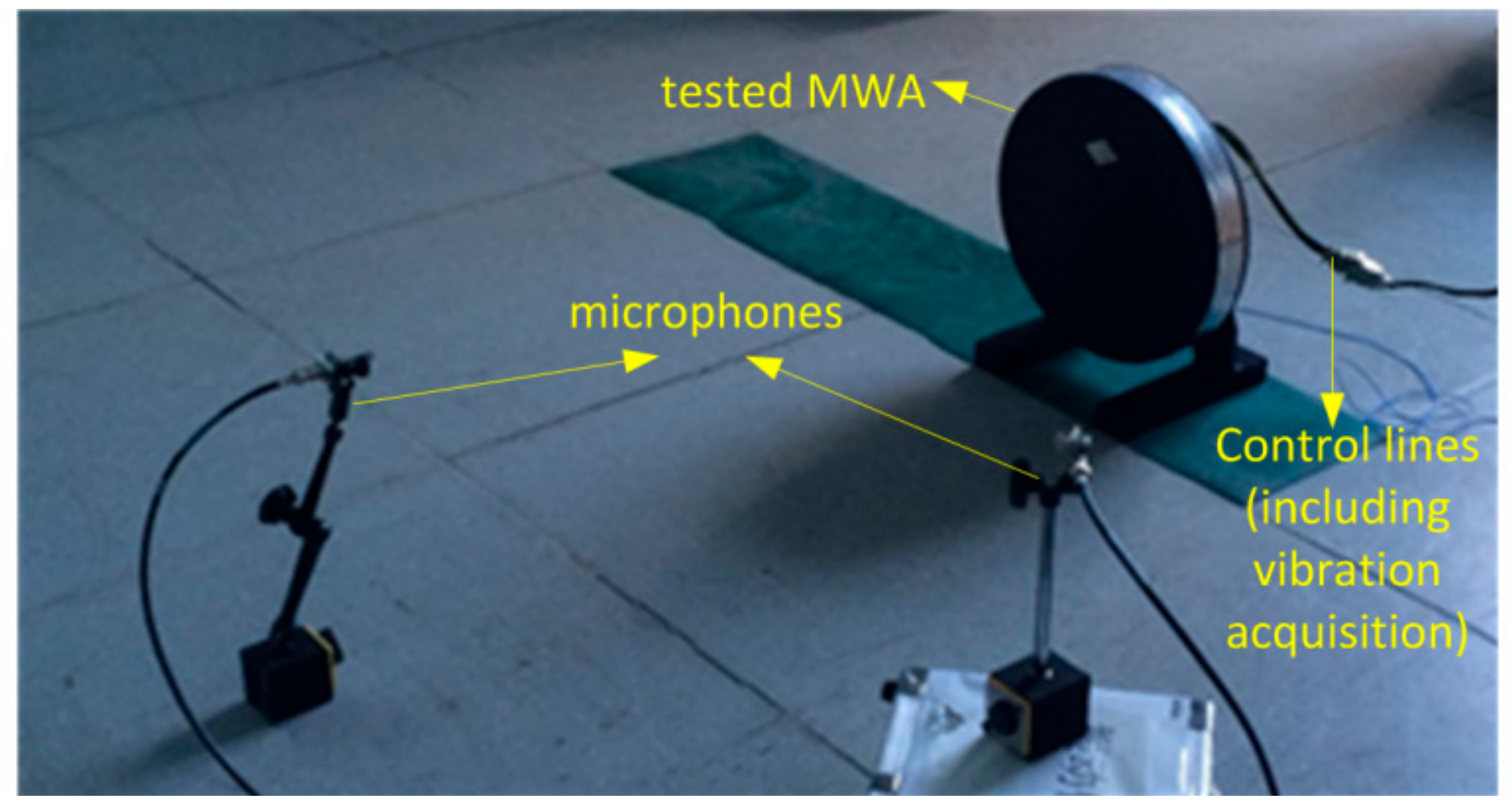 Applsci 09 03246 g007