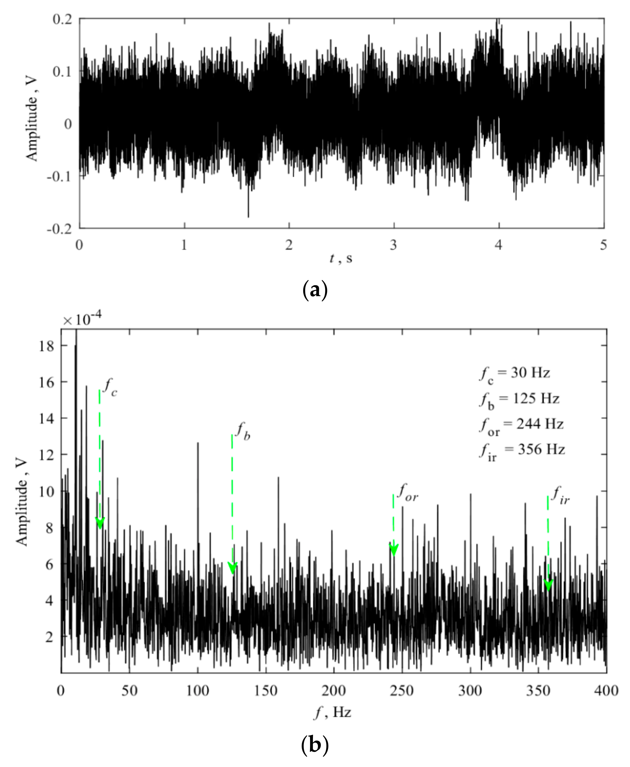 Applsci 09 03246 g008
