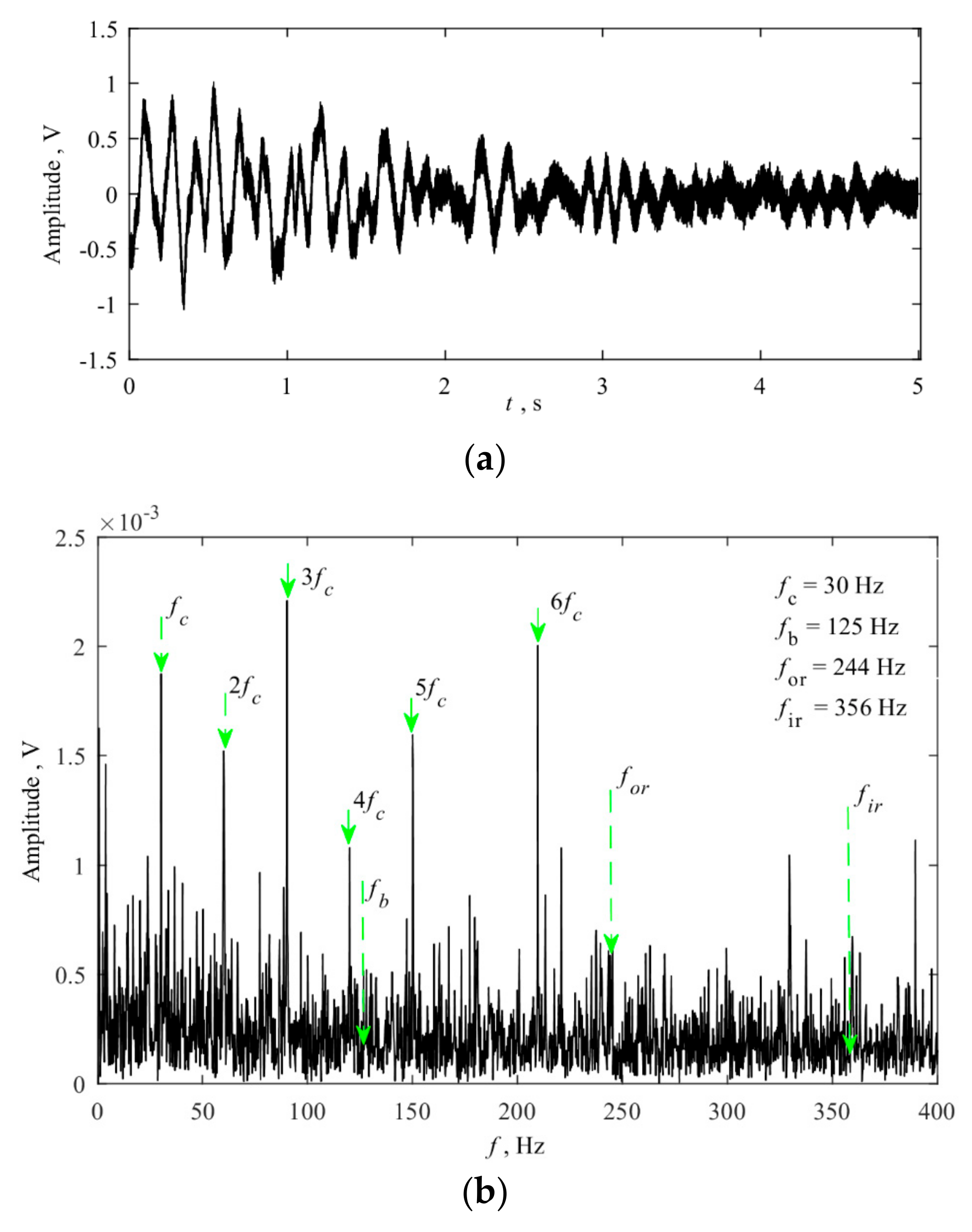 Applsci 09 03246 g009