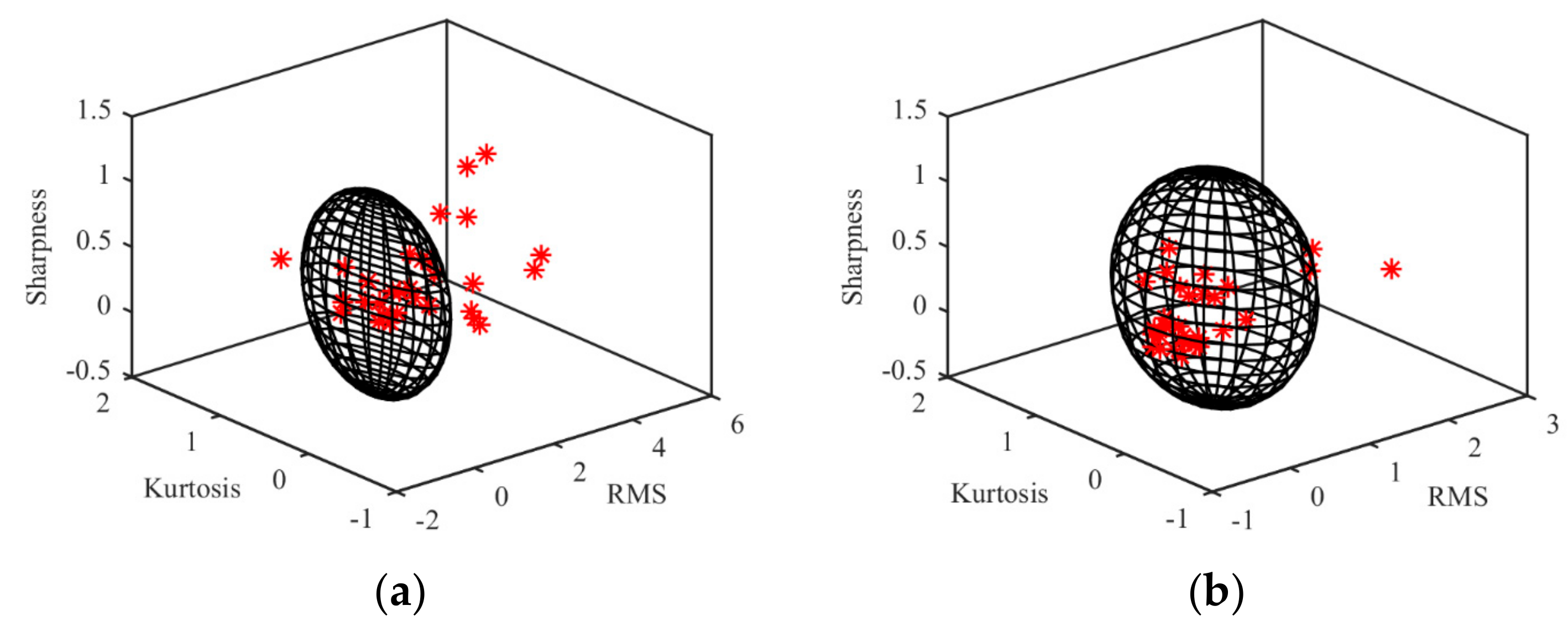 Applsci 09 03246 g013