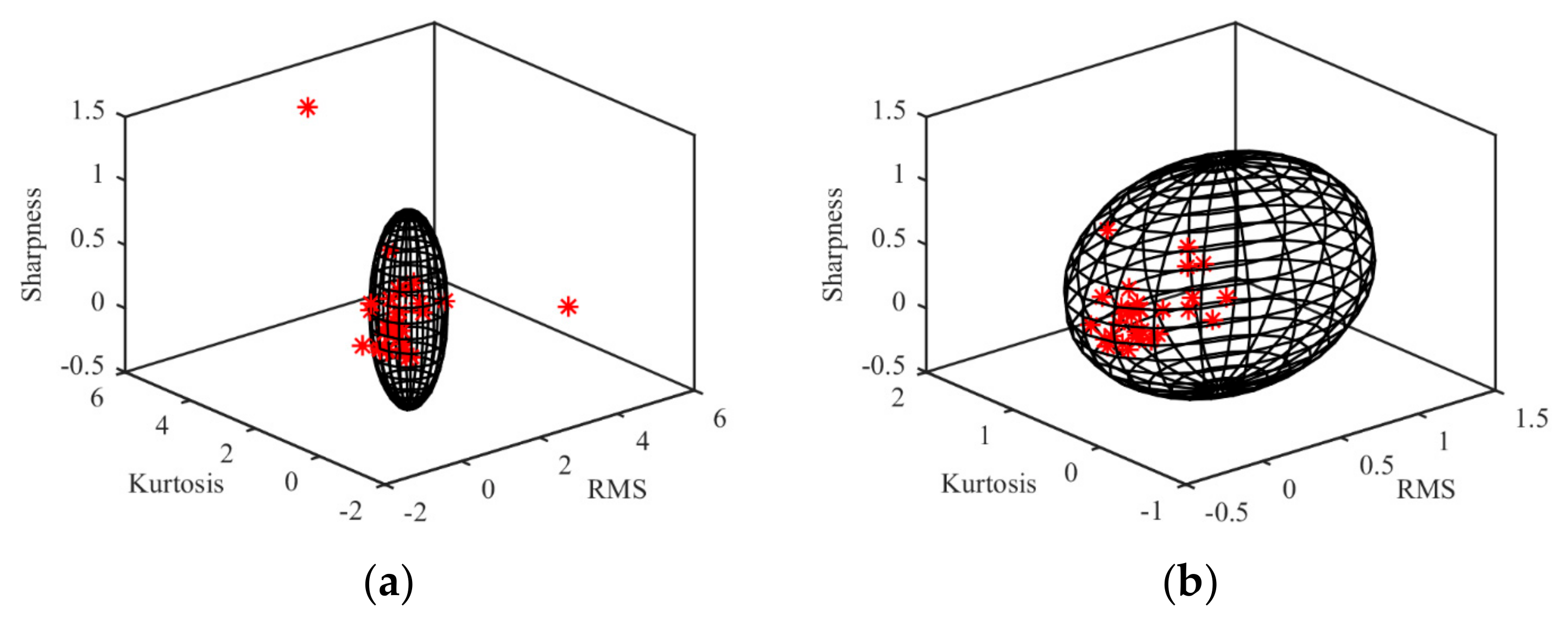 Applsci 09 03246 g014
