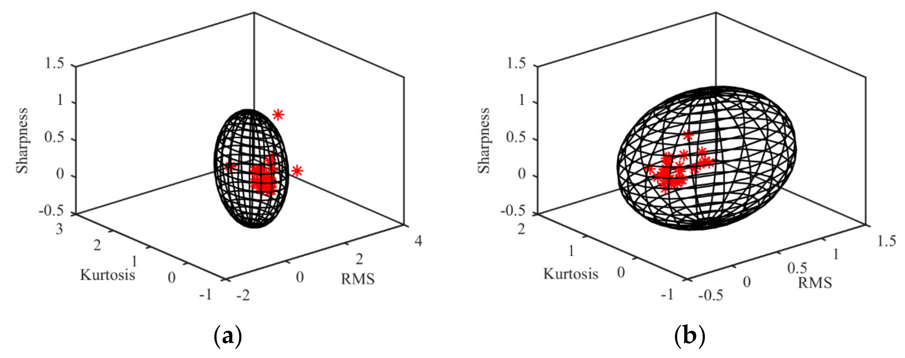 Applsci 09 03246 g015