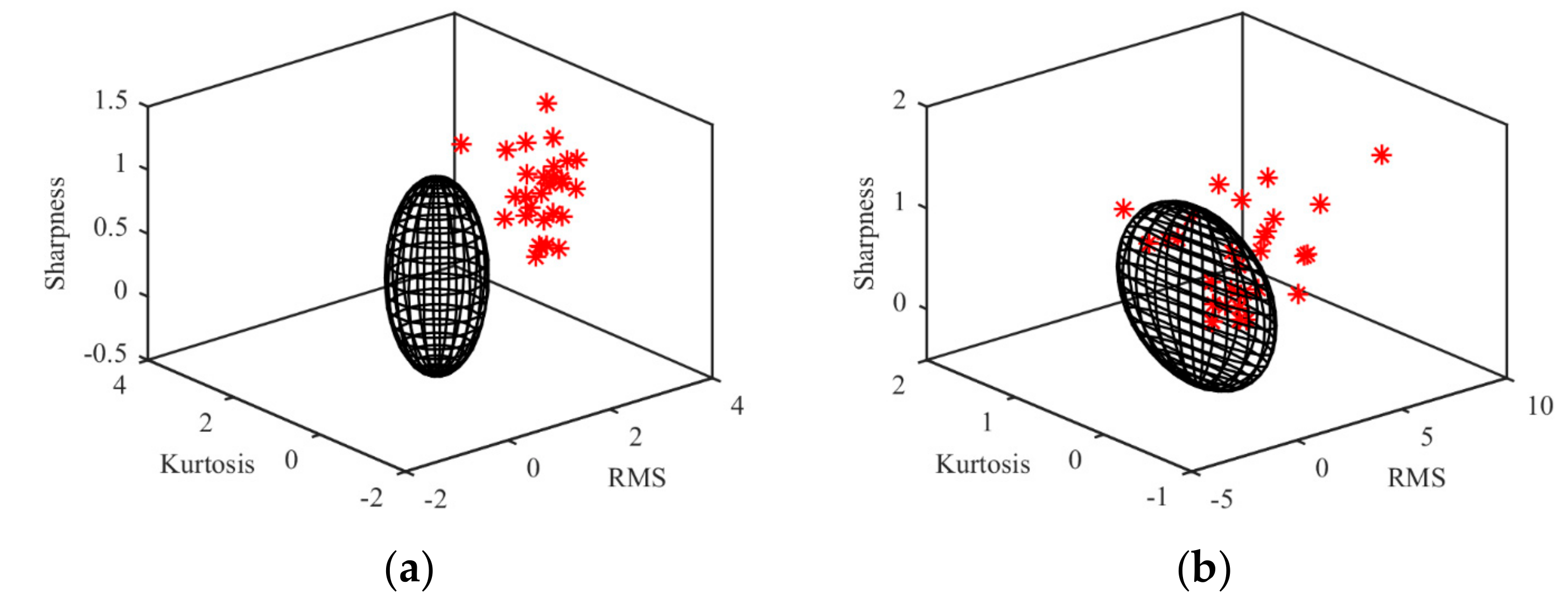 Applsci 09 03246 g016