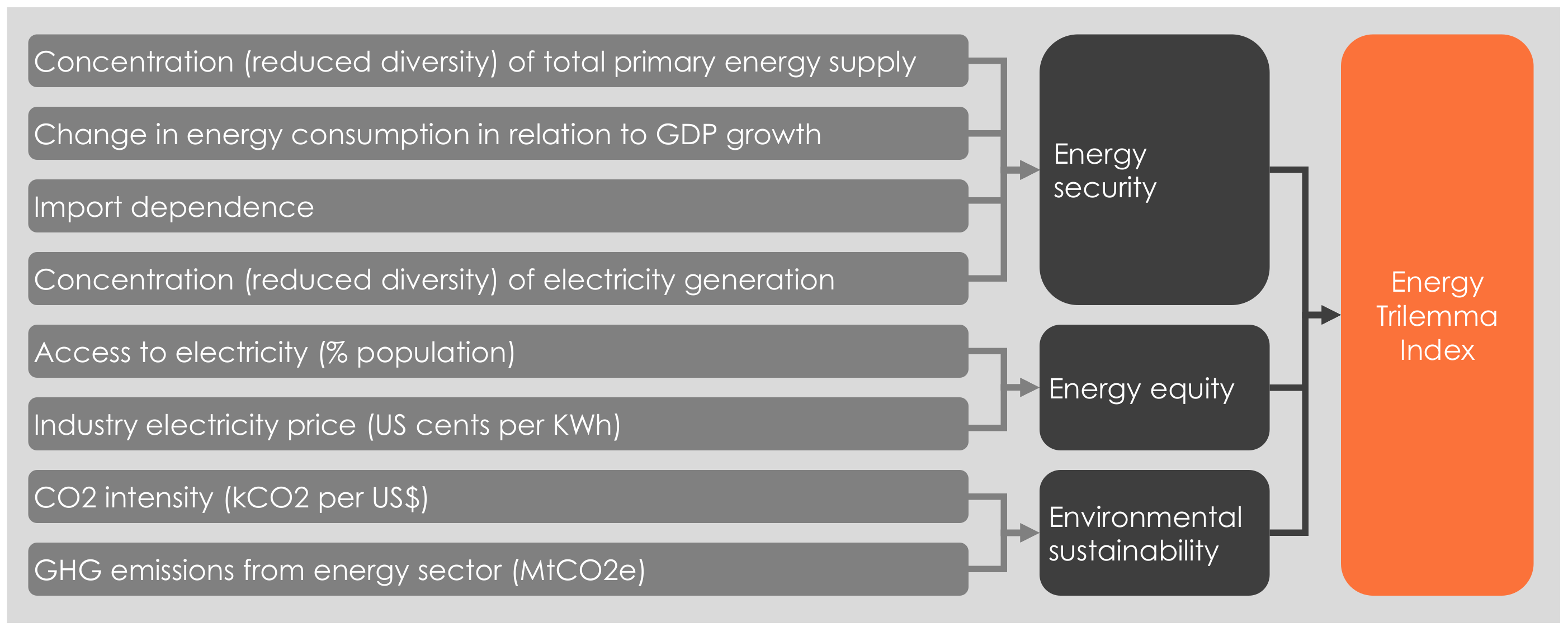 Applsci 09 03247 g003