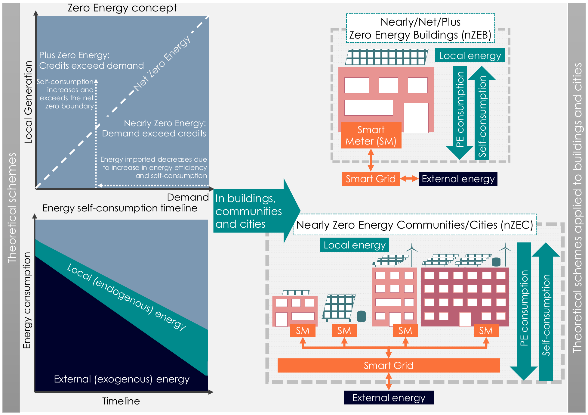 Applsci 09 03247 g006
