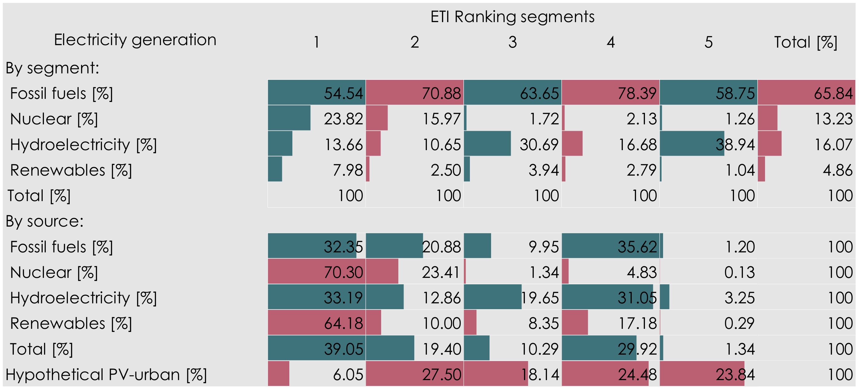 Applsci 09 03247 g010