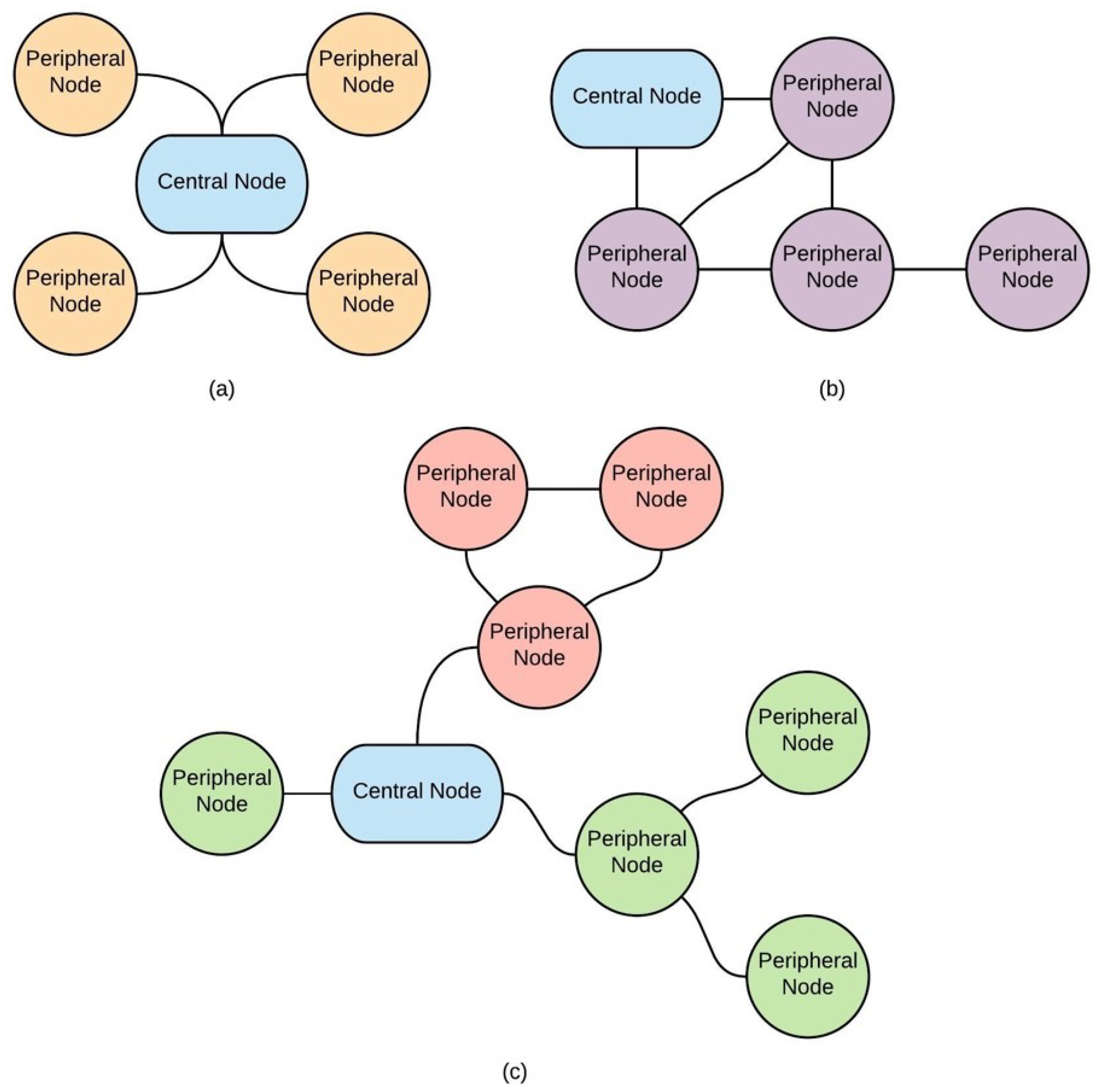 Applsci 09 03248 g002