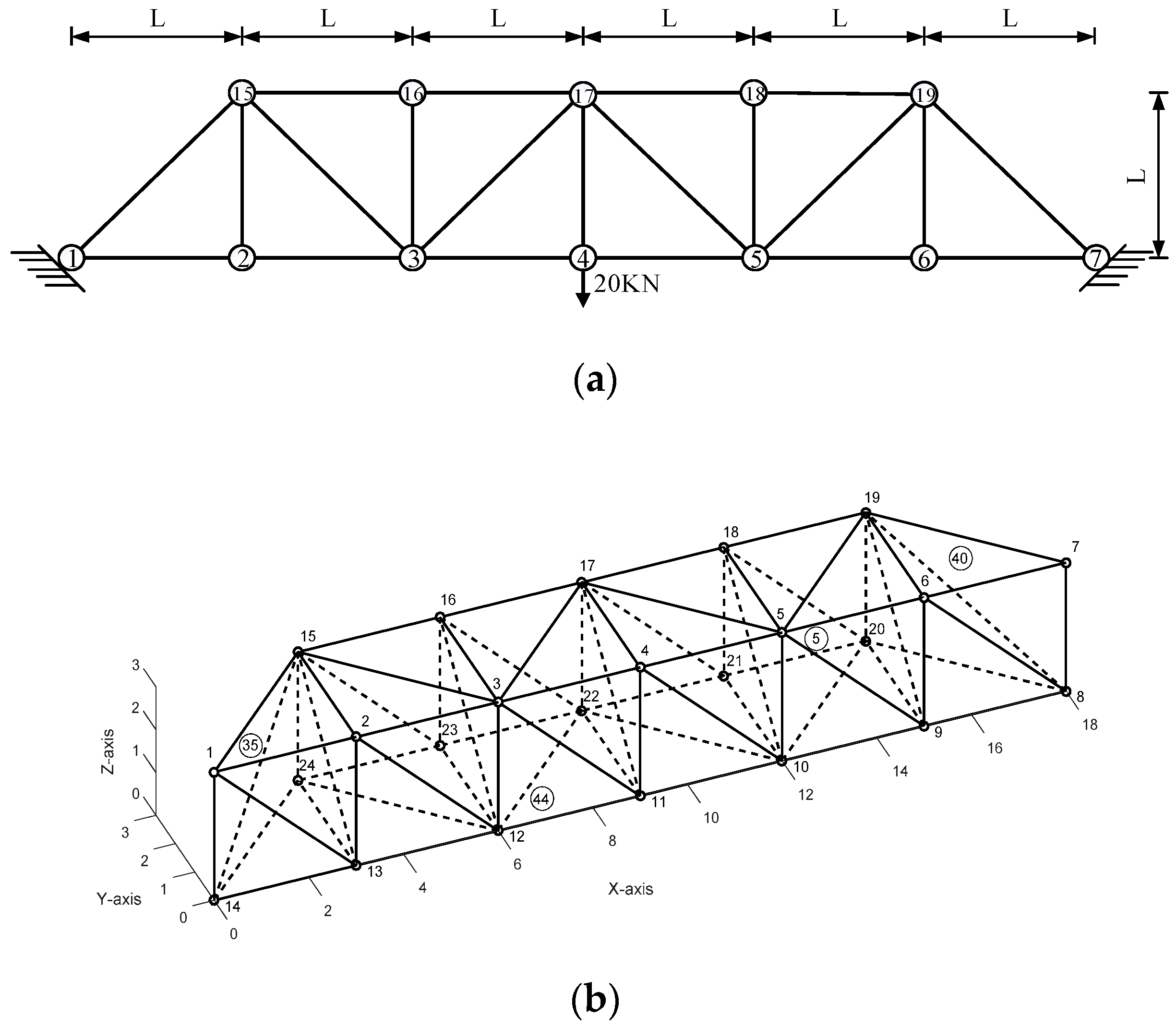 Applsci 09 03252 g003