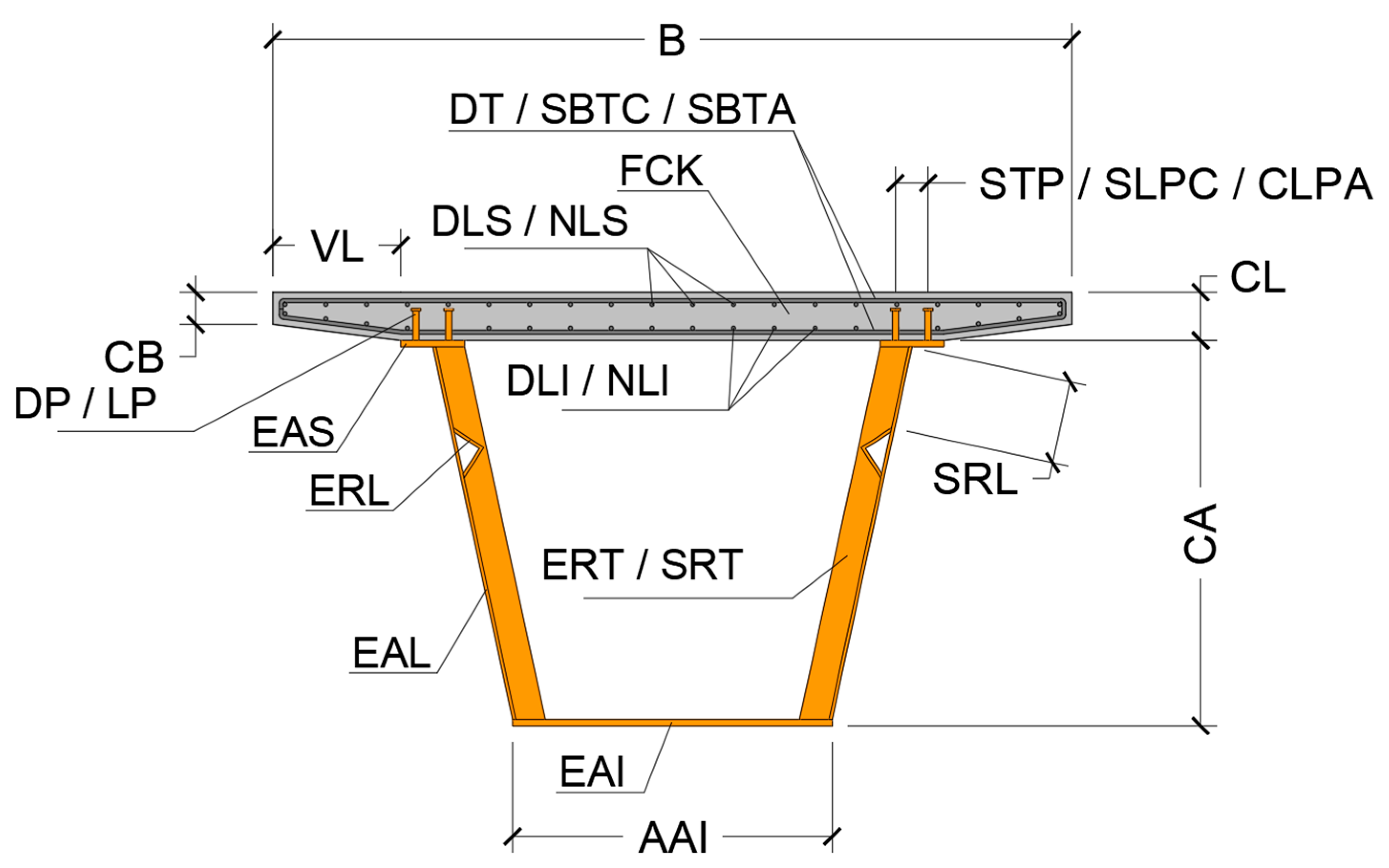 Applsci 09 03253 g001