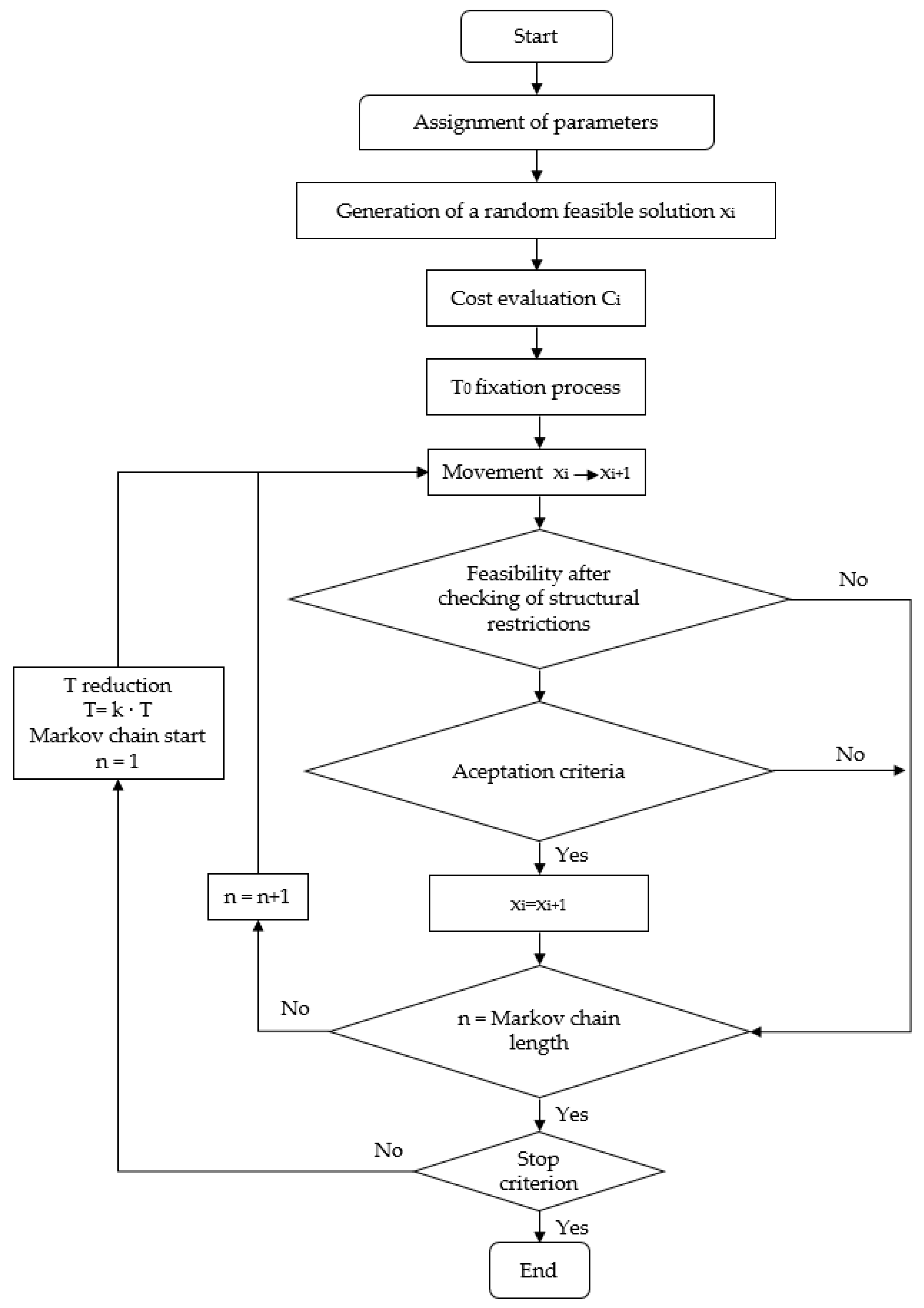 Applsci 09 03253 g004