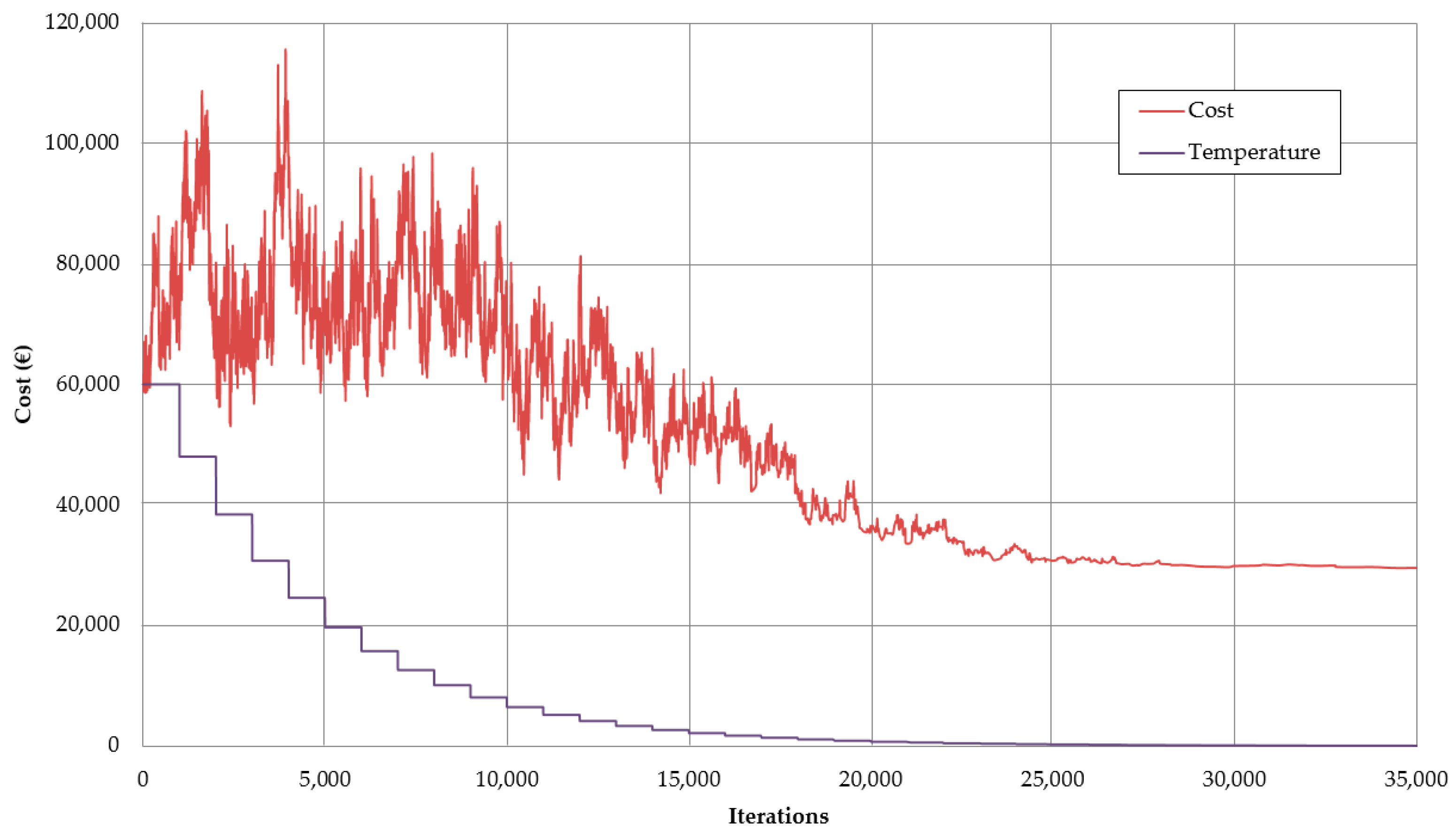 Applsci 09 03253 g005