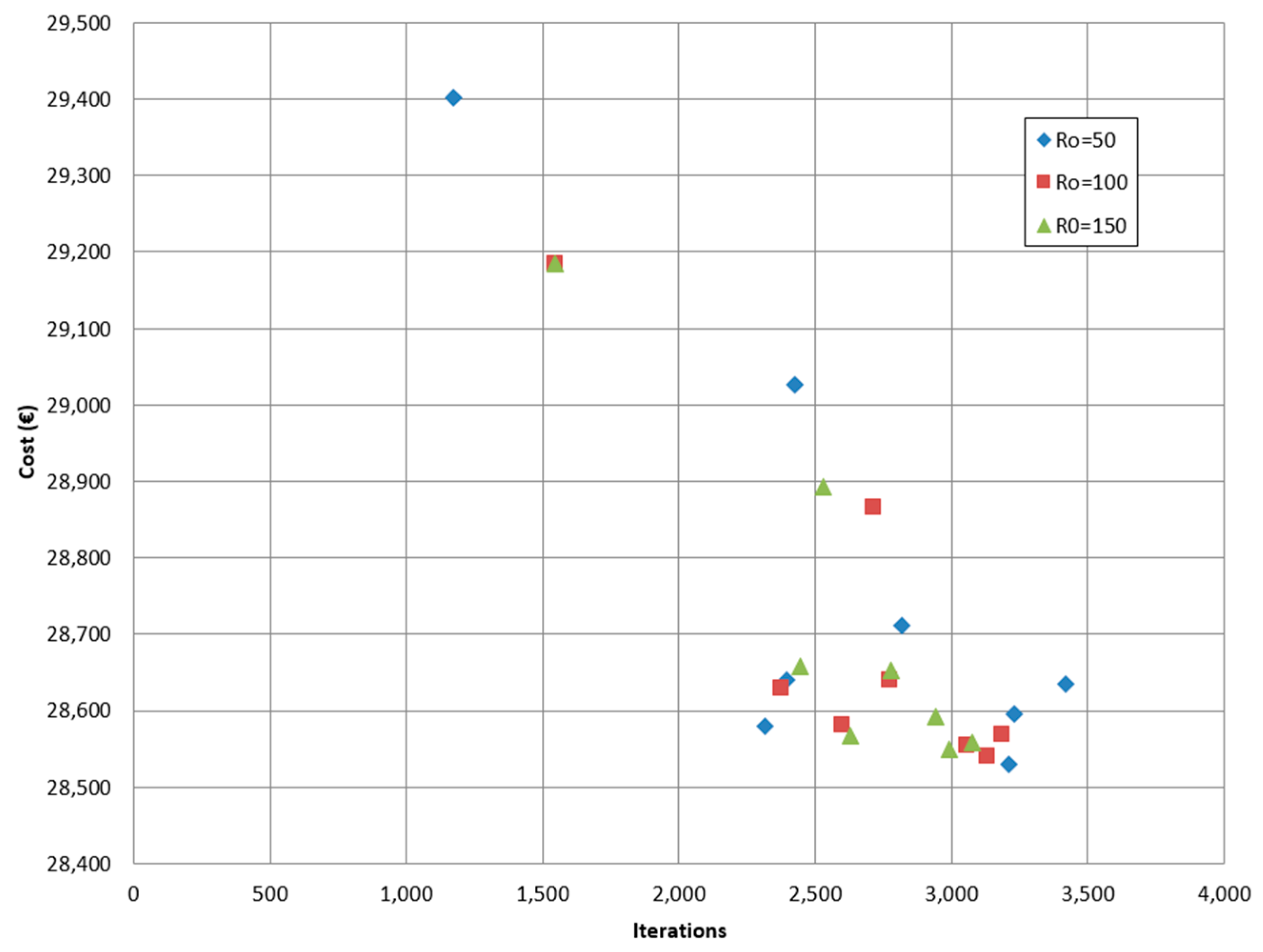 Applsci 09 03253 g007