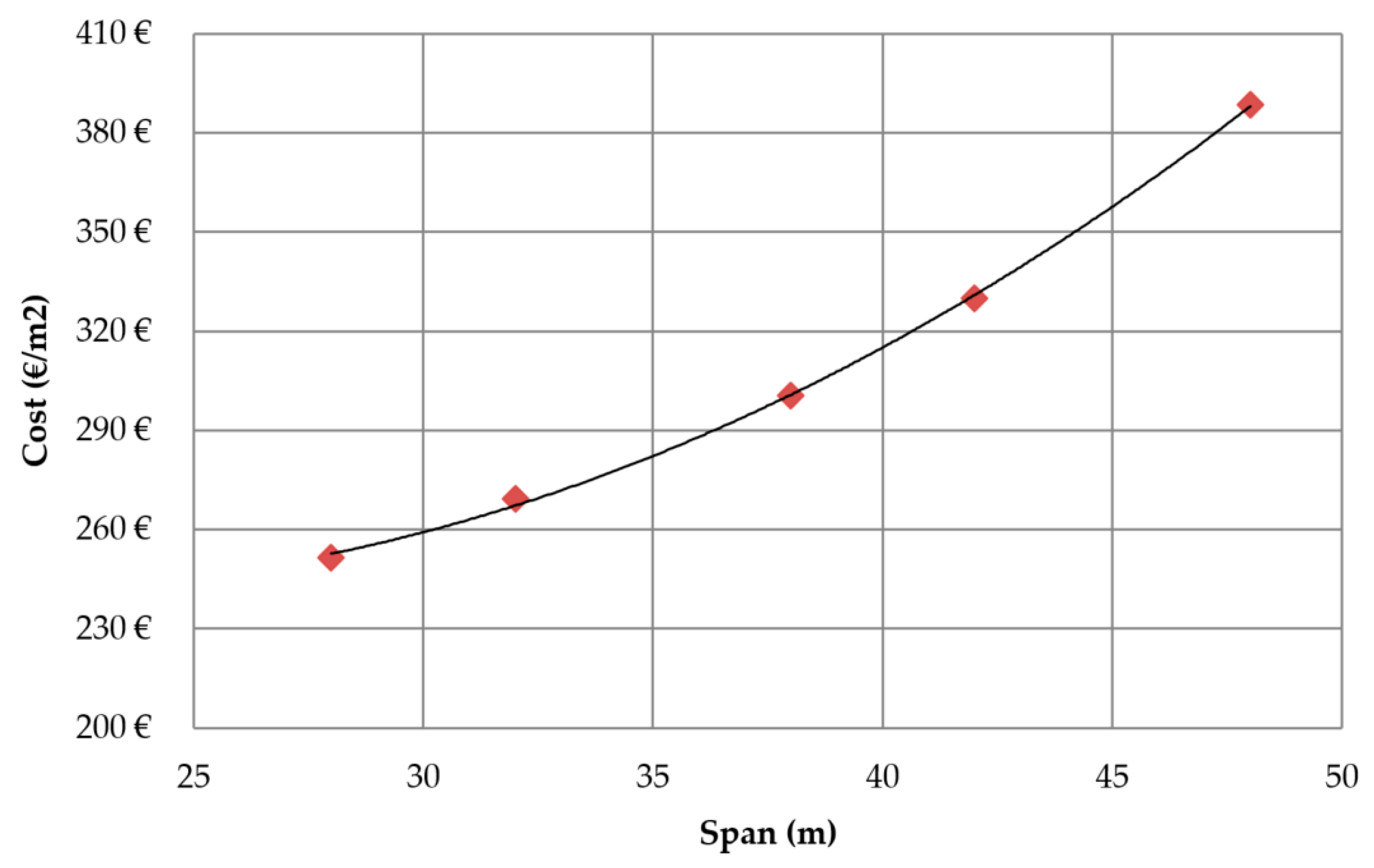 Applsci 09 03253 g008