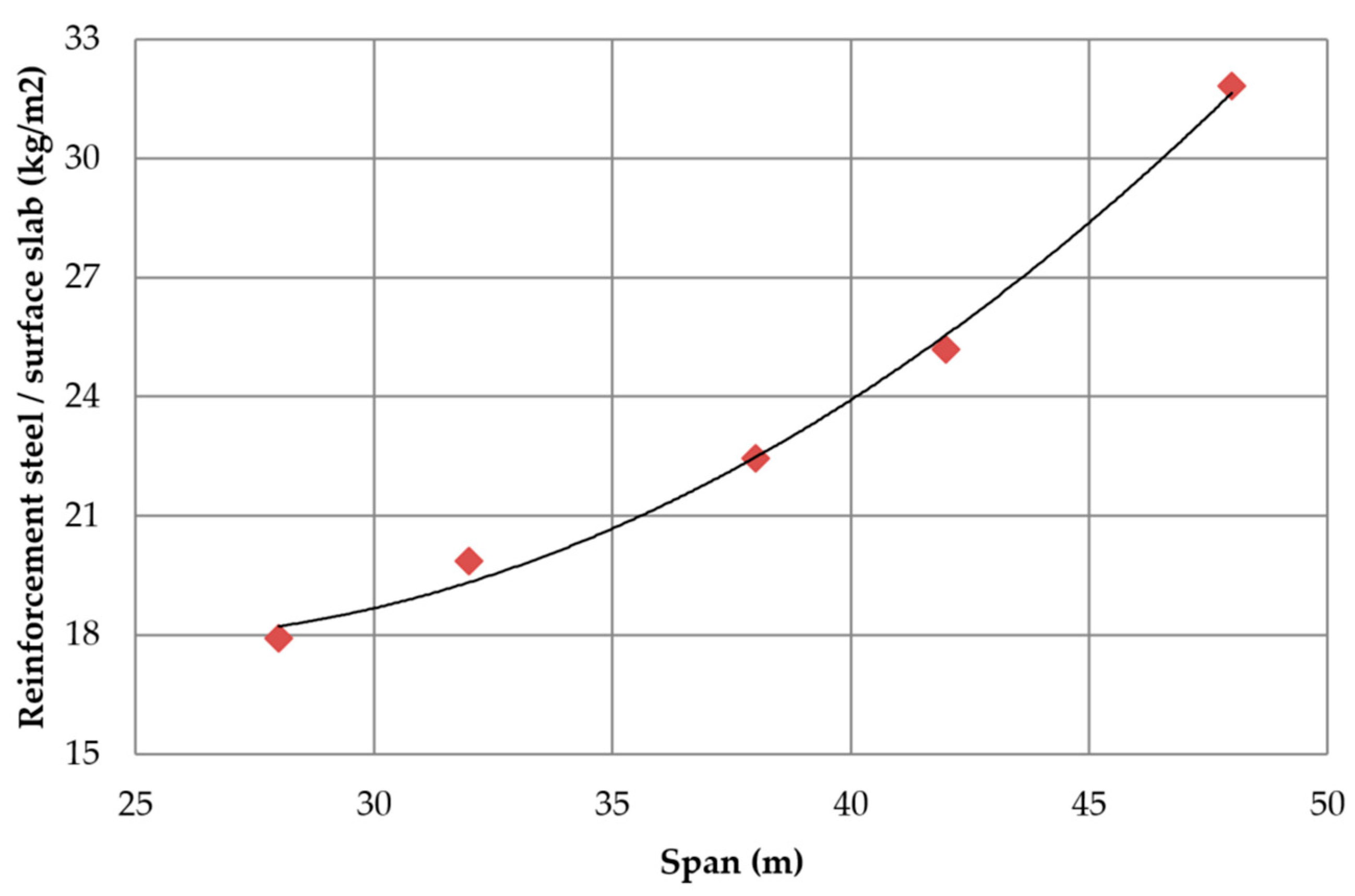 Applsci 09 03253 g014