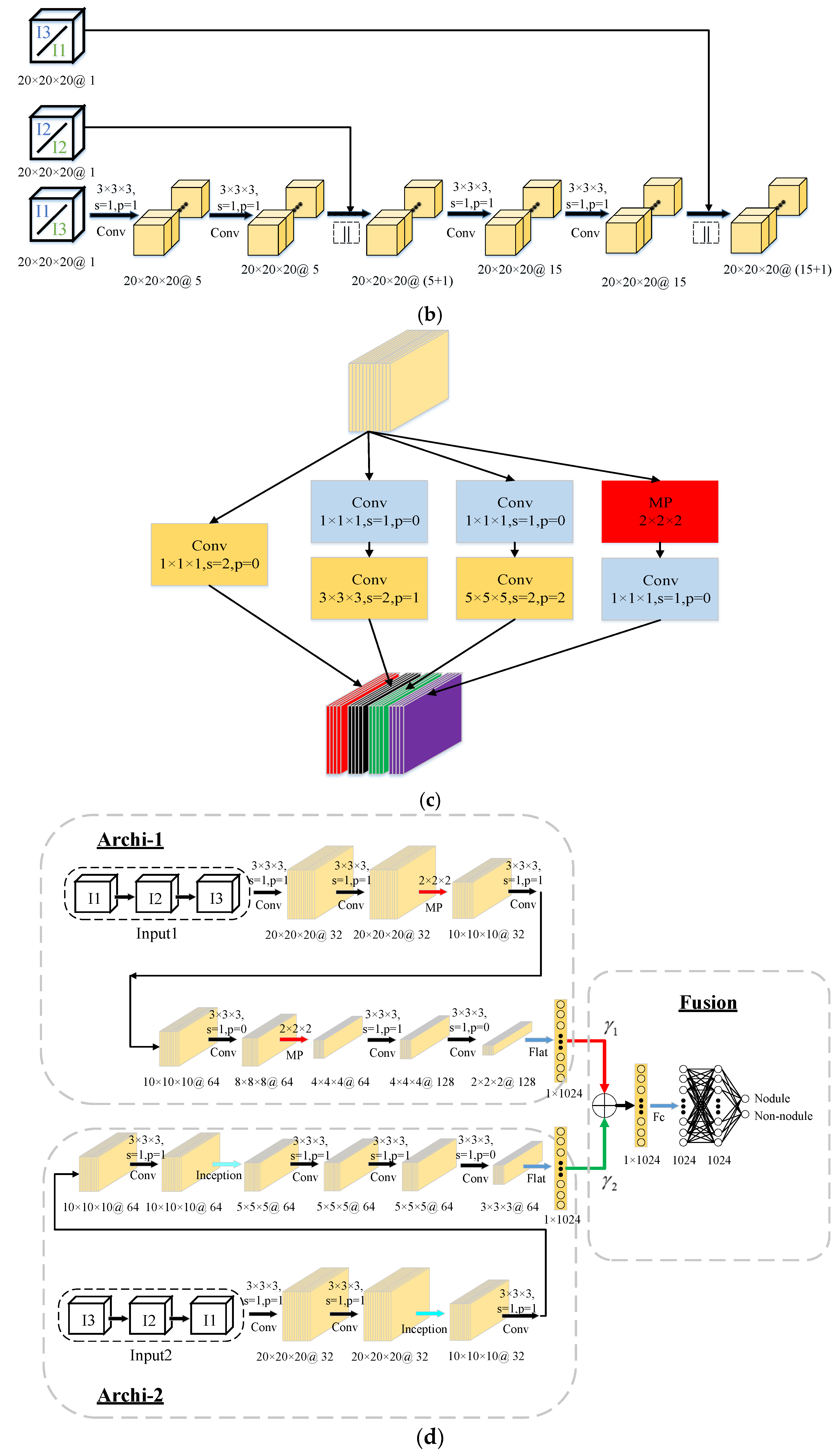 Applsci 09 03261 g002b Applsci 09 03261 g002b