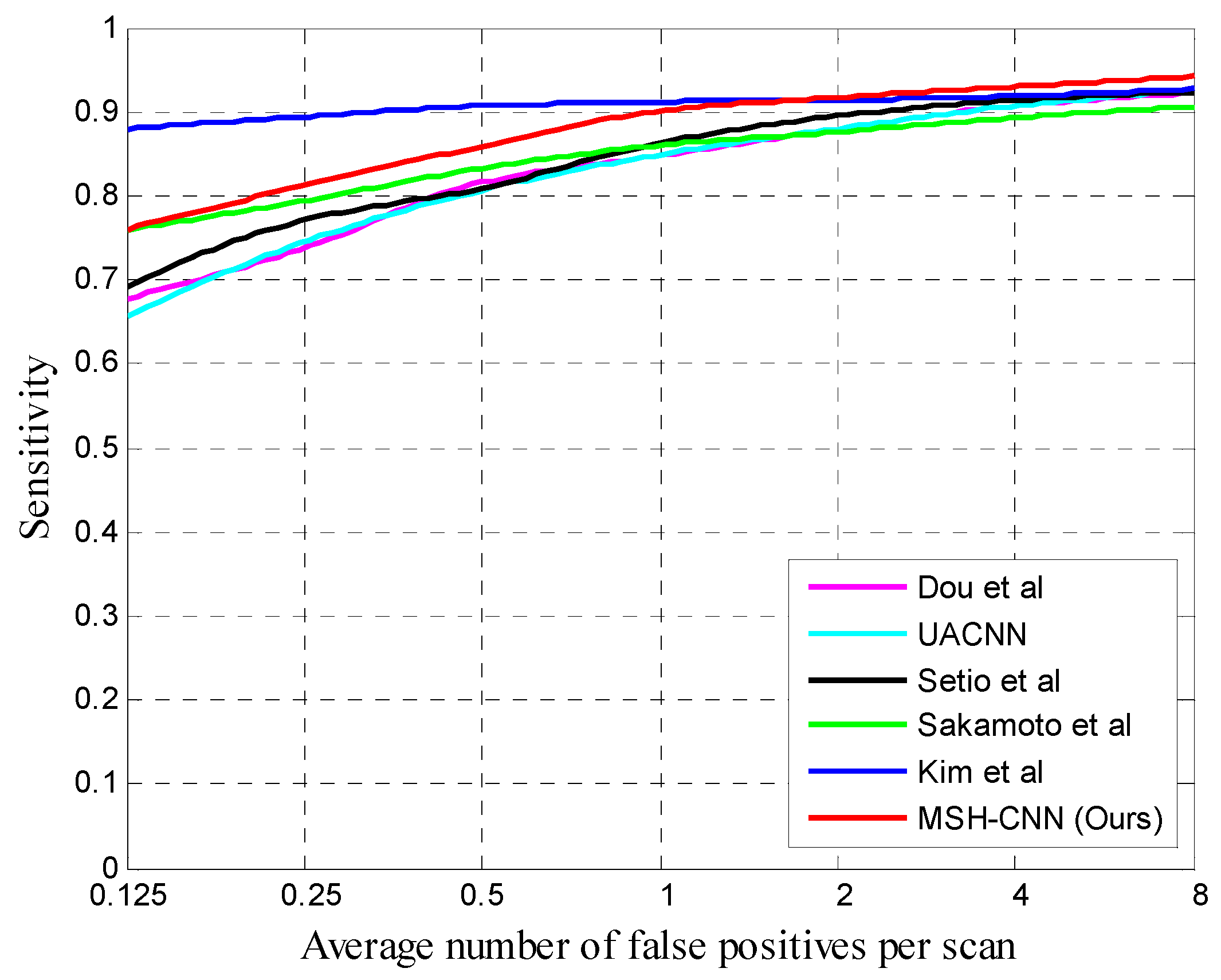 Applsci 09 03261 g004 Applsci 09 03261 g004