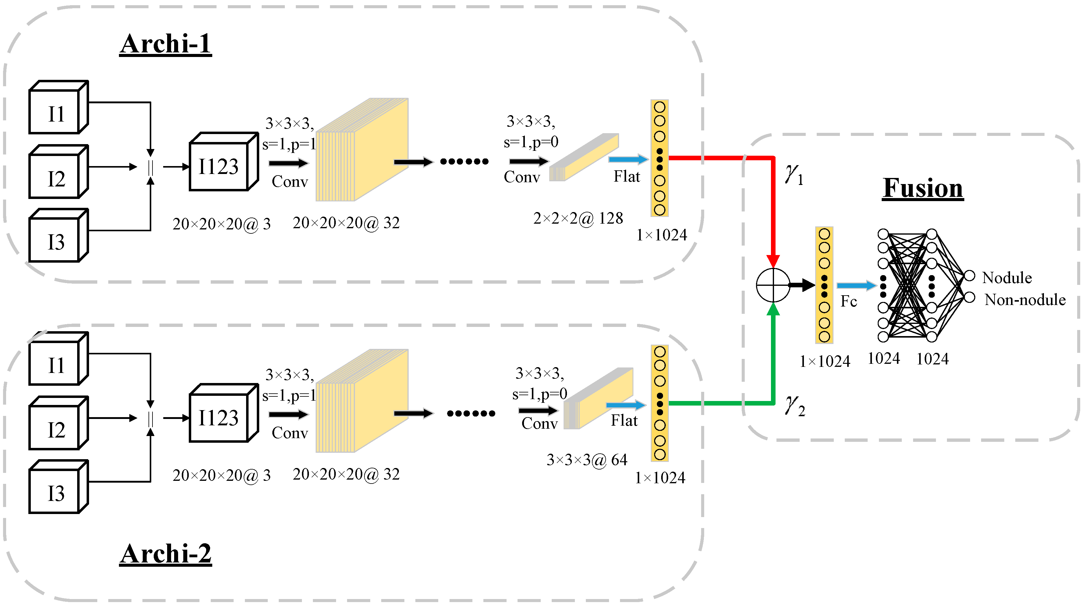 Applsci 09 03261 g005 Applsci 09 03261 g005