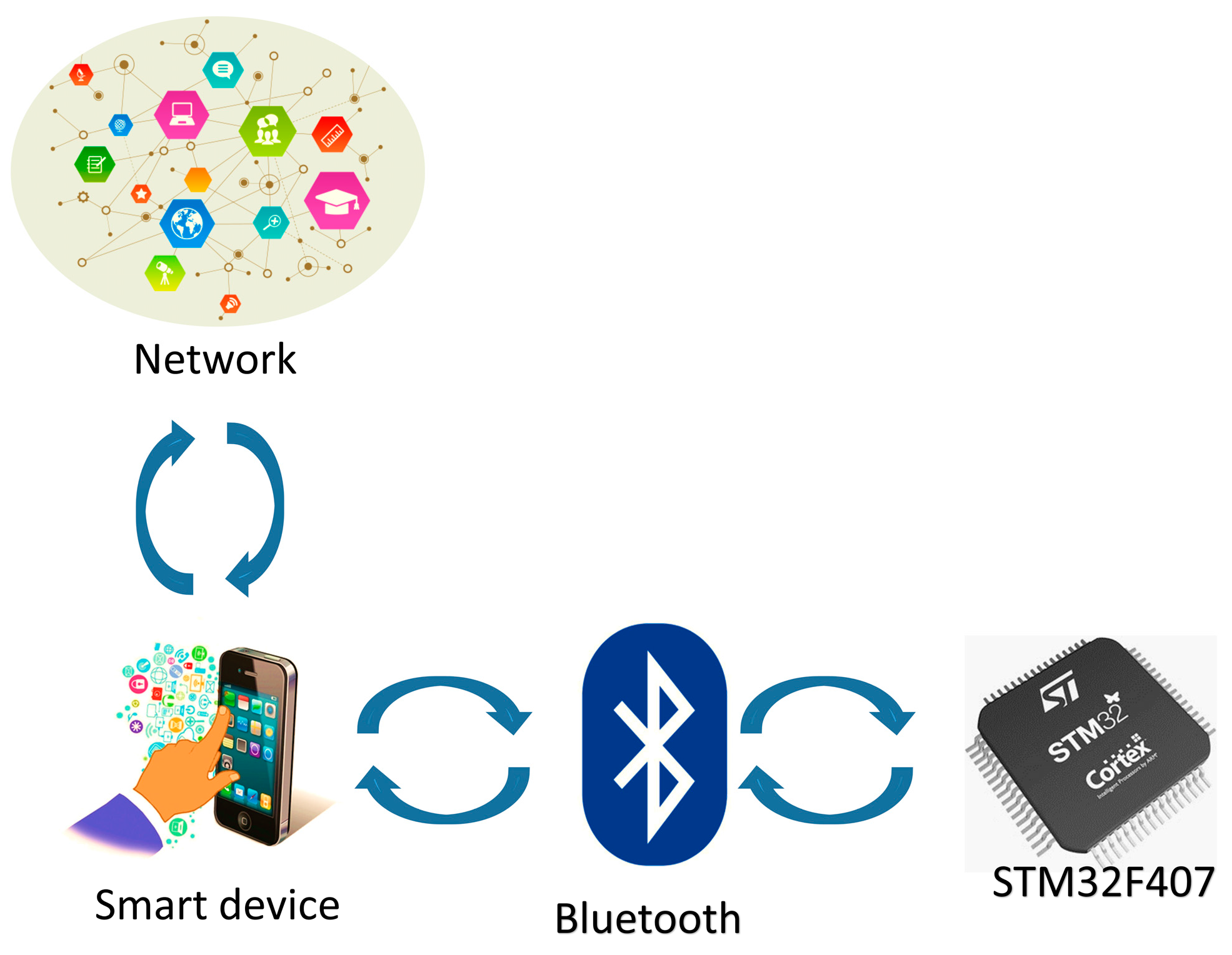 Applsci 09 03279 g006